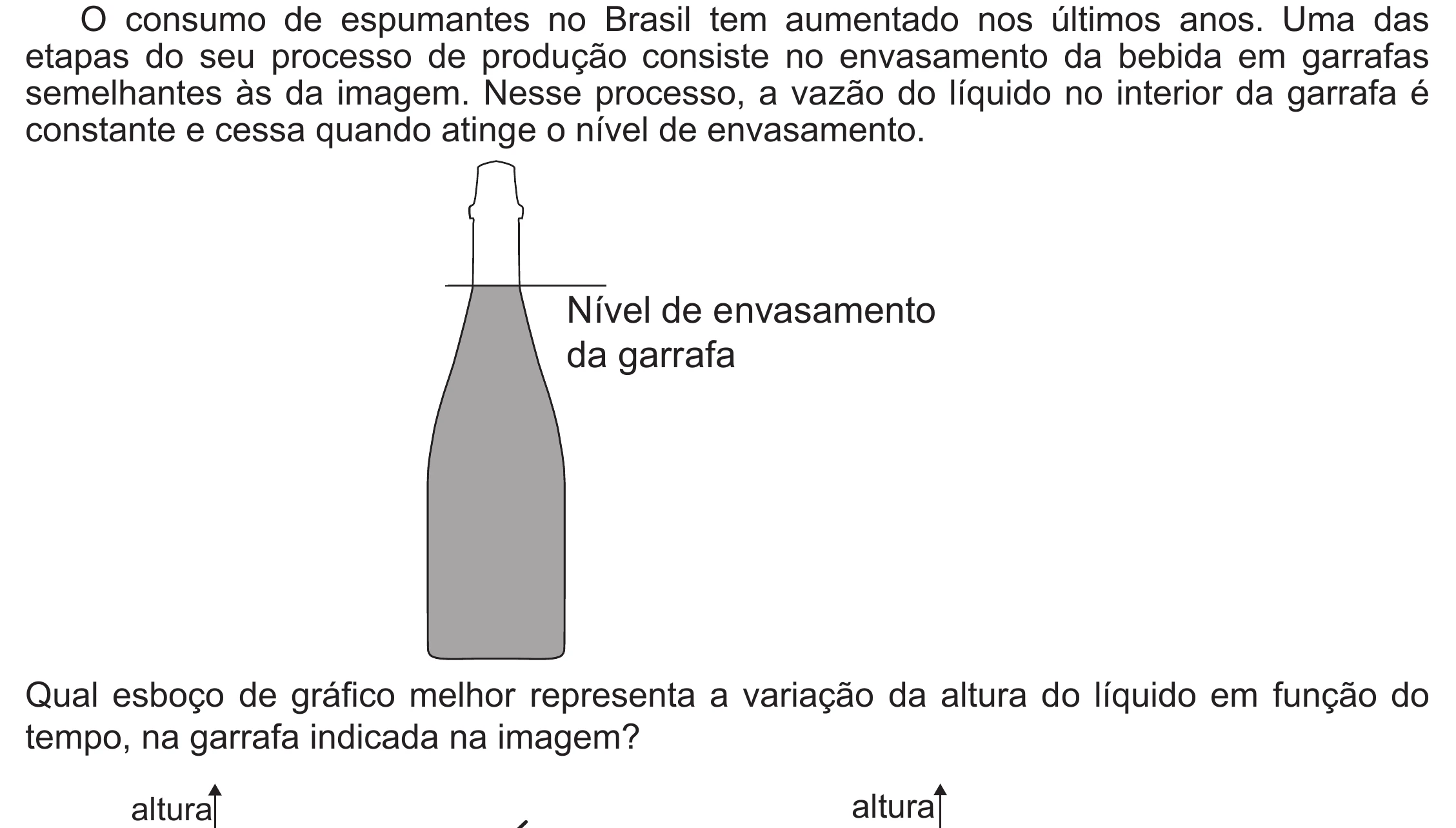 Enunciado original completo da questão 141 do ENEM 2020 - 2º Dia - Caderno 8 – Rosa (Ampliada) – Aplicação Regular, página 32.