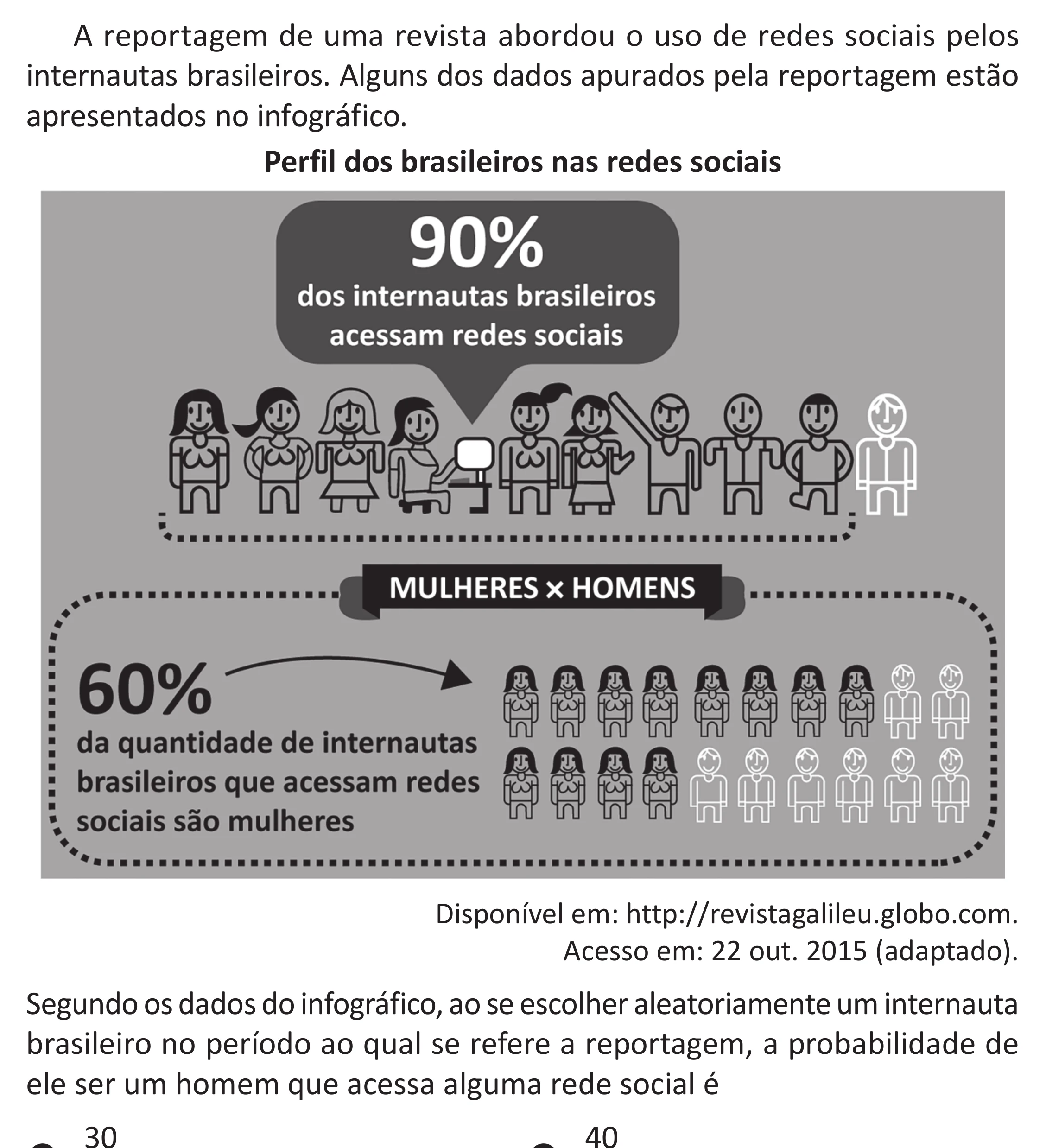 Enunciado original completo da questão 140 do ENEM 2025 - 2º Dia – Caderno 11 – Laranja (Braile e ledor) – Aplicação Regular - (Superampliada), página 53.