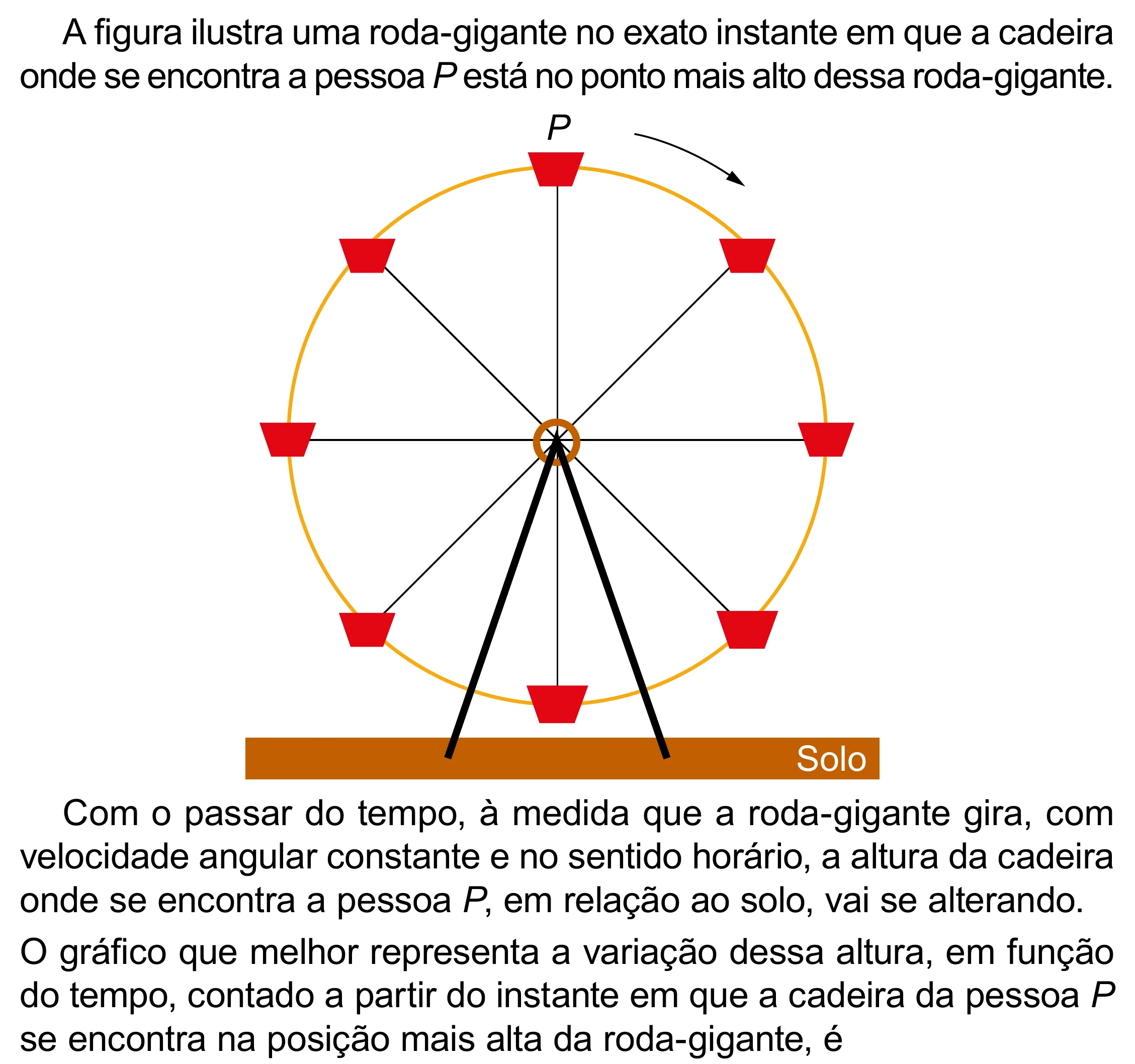 Enunciado original completo da questão 164 do ENEM 2023 - 2º Dia – Caderno 12 – Verde (Libras) – Aplicação Regular - (Superampliada), página 76.