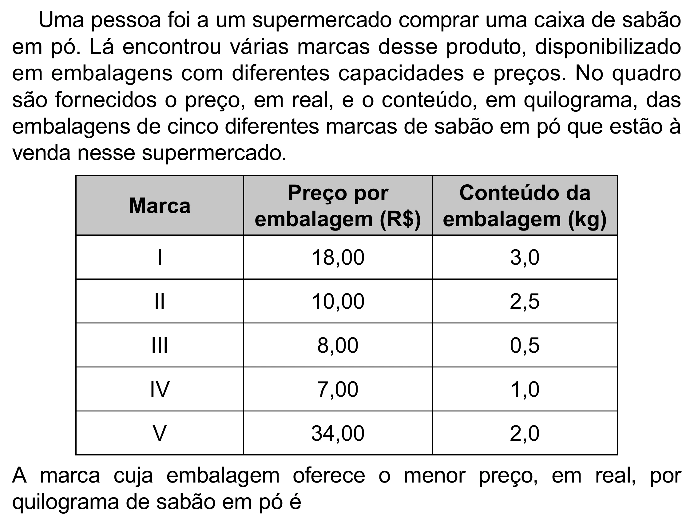 Enunciado original completo da questão 141 do ENEM 2023 - 2º Dia – Caderno 8 – Rosa (Superampliada) – Reaplicação/PPL, página 54.