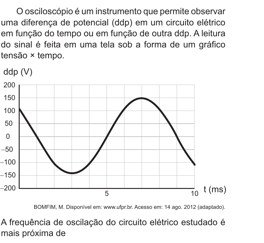 Enunciado original completo da questão 99 do ENEM 2017 - 2º Dia - Caderno 5 - Amarelo – Reaplicação/PPL, página 4.