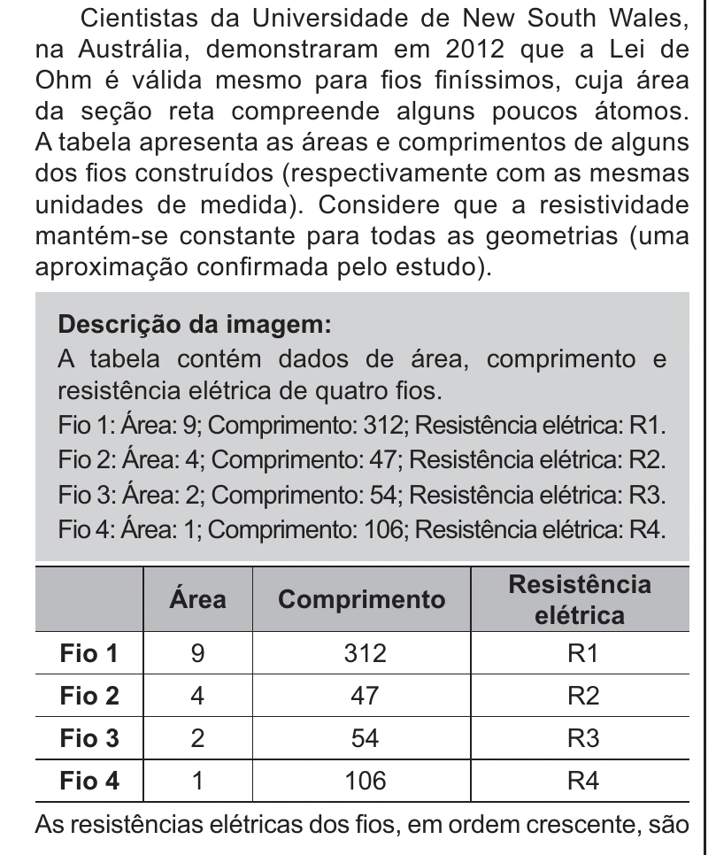 Enunciado original completo da questão 117 do ENEM 2021 - 2º Dia – Caderno 11 – Laranja (braile e ledor) – Aplicação Regular, página 10.