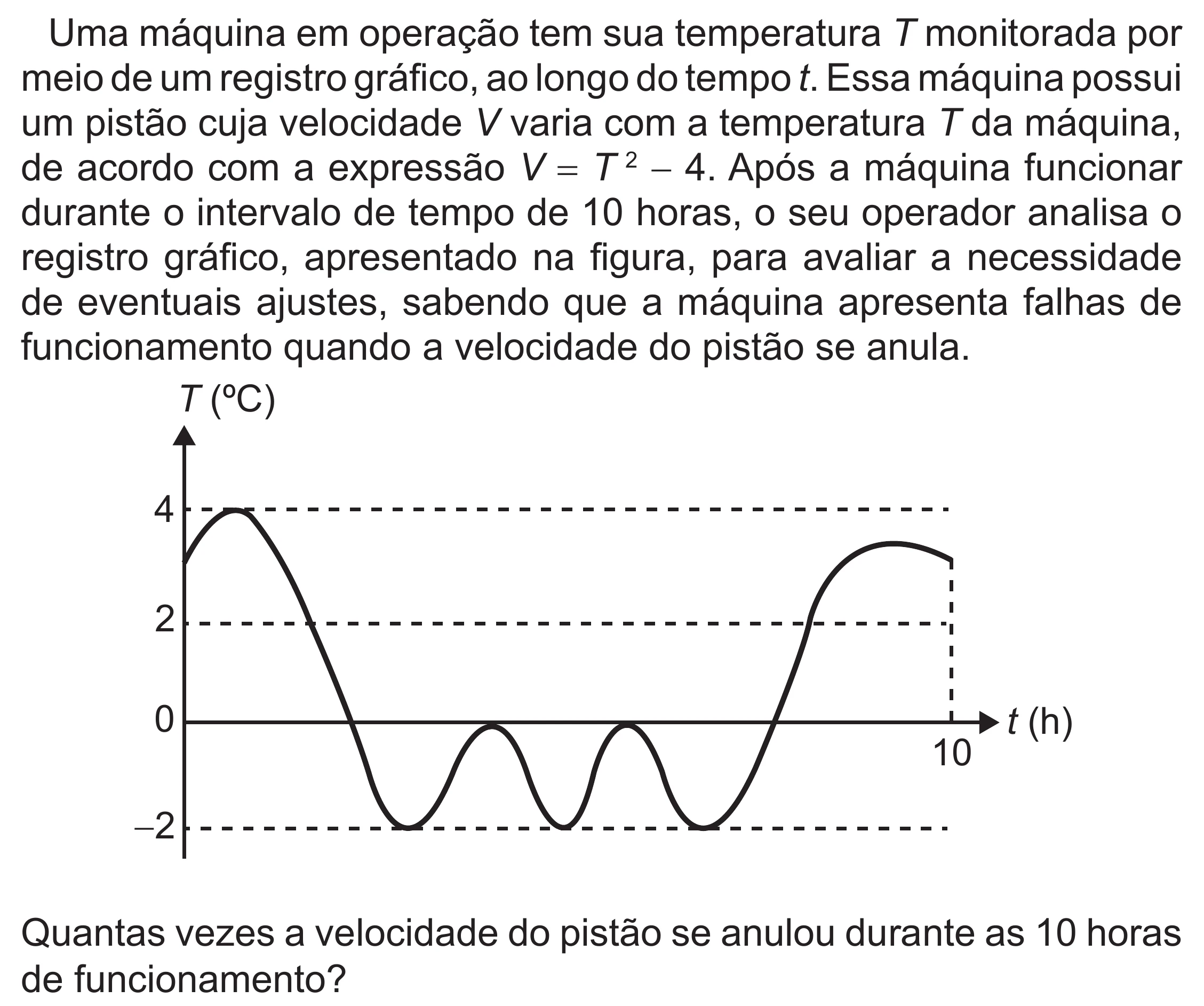 Enunciado original completo da questão 178 do ENEM 2022 - 2º Dia – Caderno 6 – Cinza (Superampliada) – Aplicação Regular, página 78.