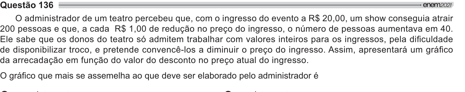 Enunciado original completo da questão 136 do ENEM 2021 - 2º Dia – Caderno 6 – Cinza – Aplicação Regular, página 17.
