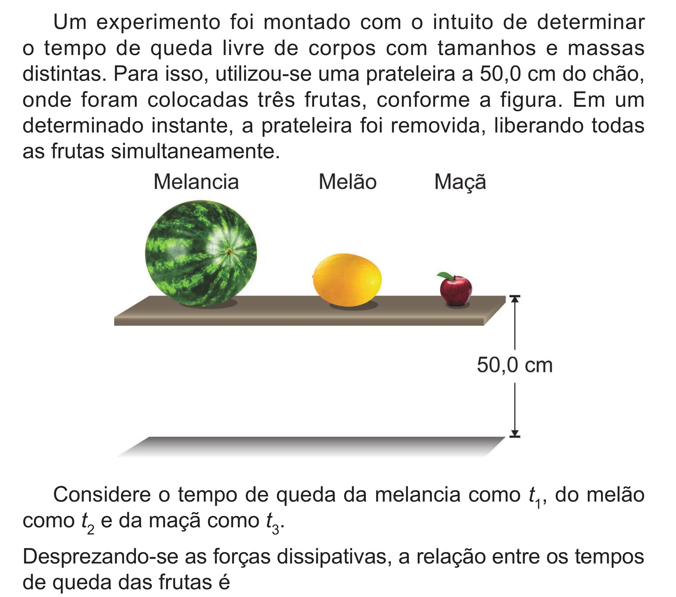 Enunciado original completo da questão 123 do ENEM 2024 - 2º Dia – Caderno 8 – Verde (Superampliada) – Reaplicação/PPL, página 35.
