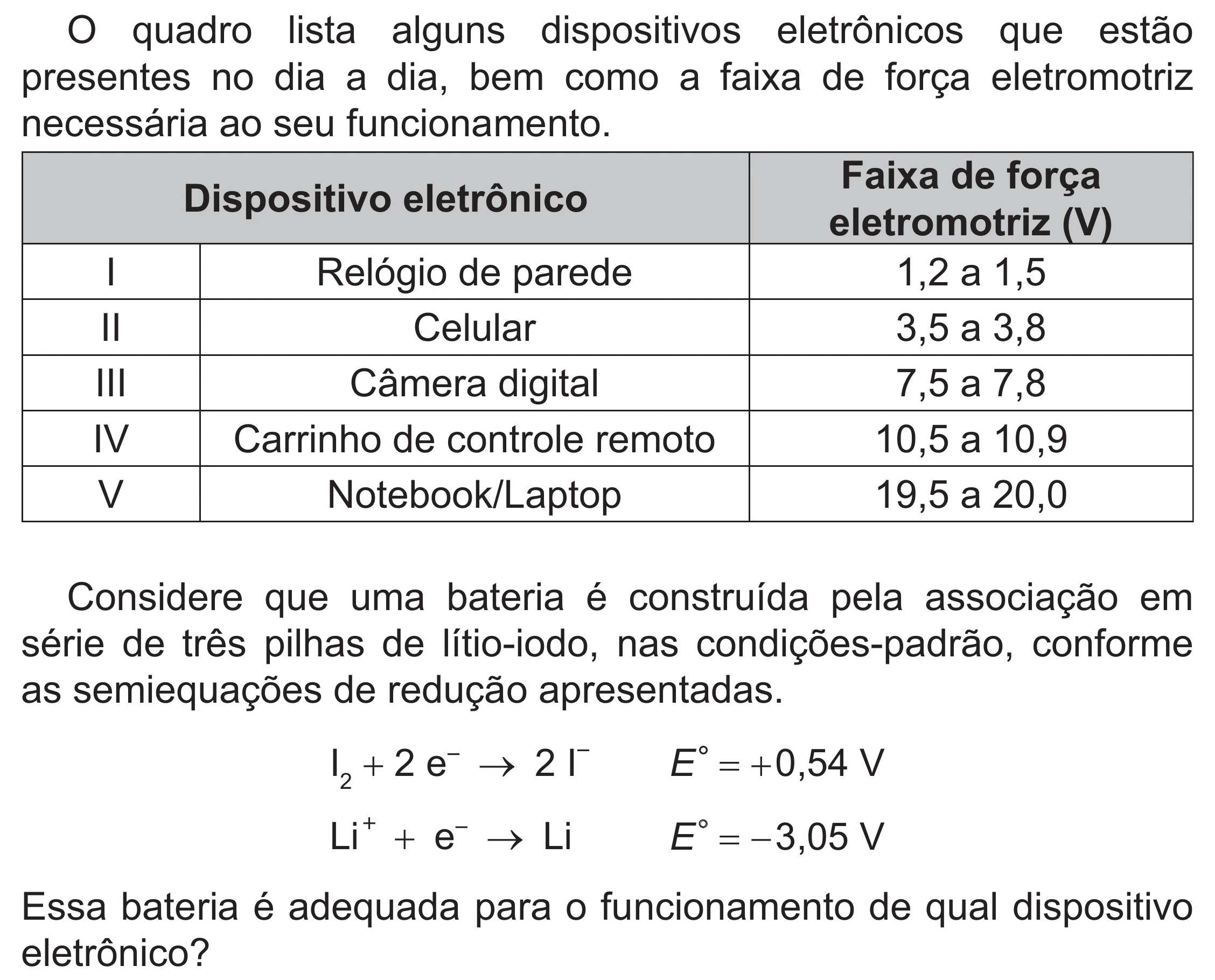Enunciado original completo da questão 92 do ENEM 2021 - 2º Dia – Caderno 5 – Amarelo (Superampliada) – Aplicação Regular, página 4.