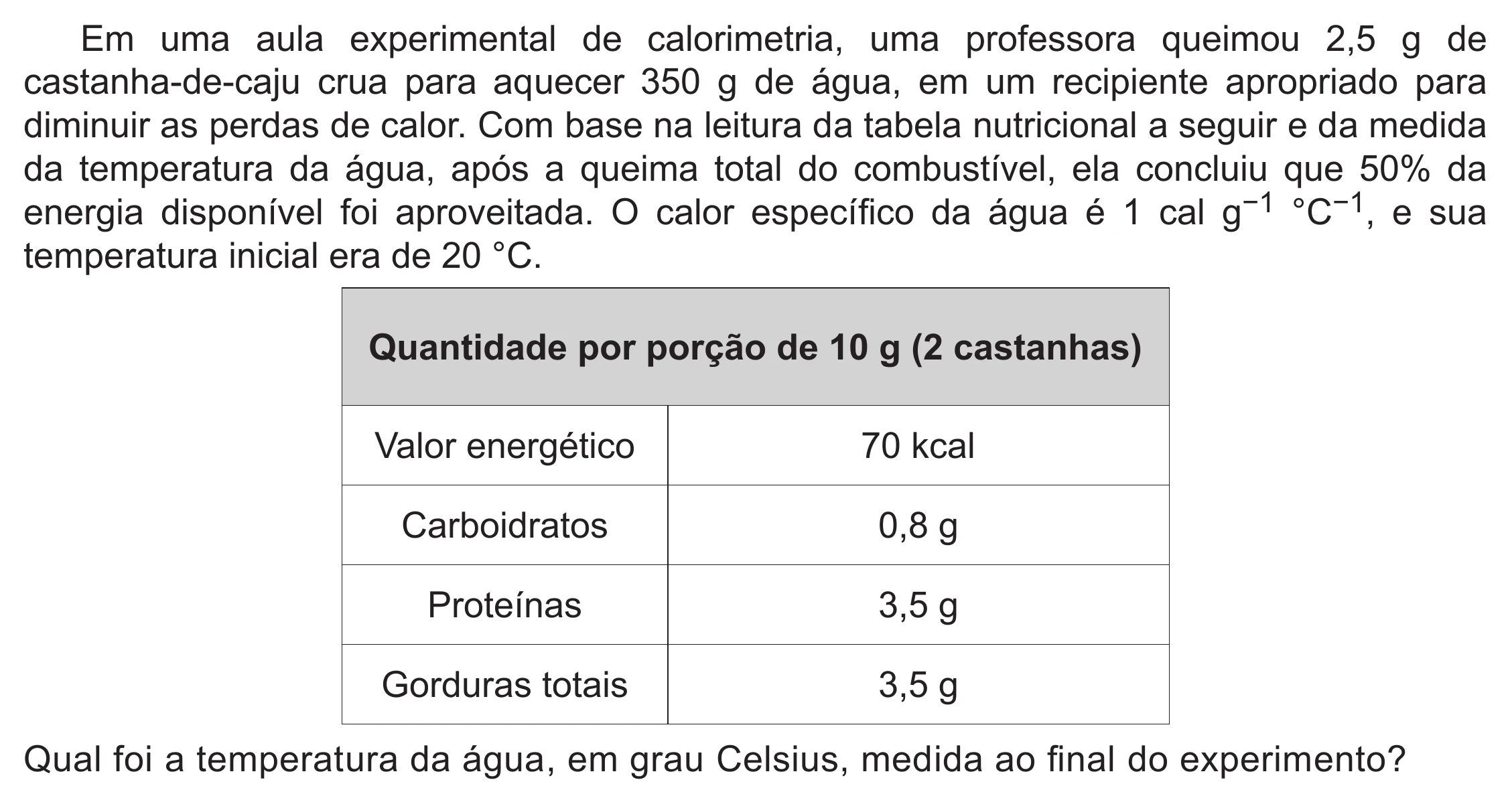 Enunciado original completo da questão 124 do ENEM 2019 - 2º Dia – Caderno 6 – Cinza (Ampliada) – Aplicação Regular, página 23.