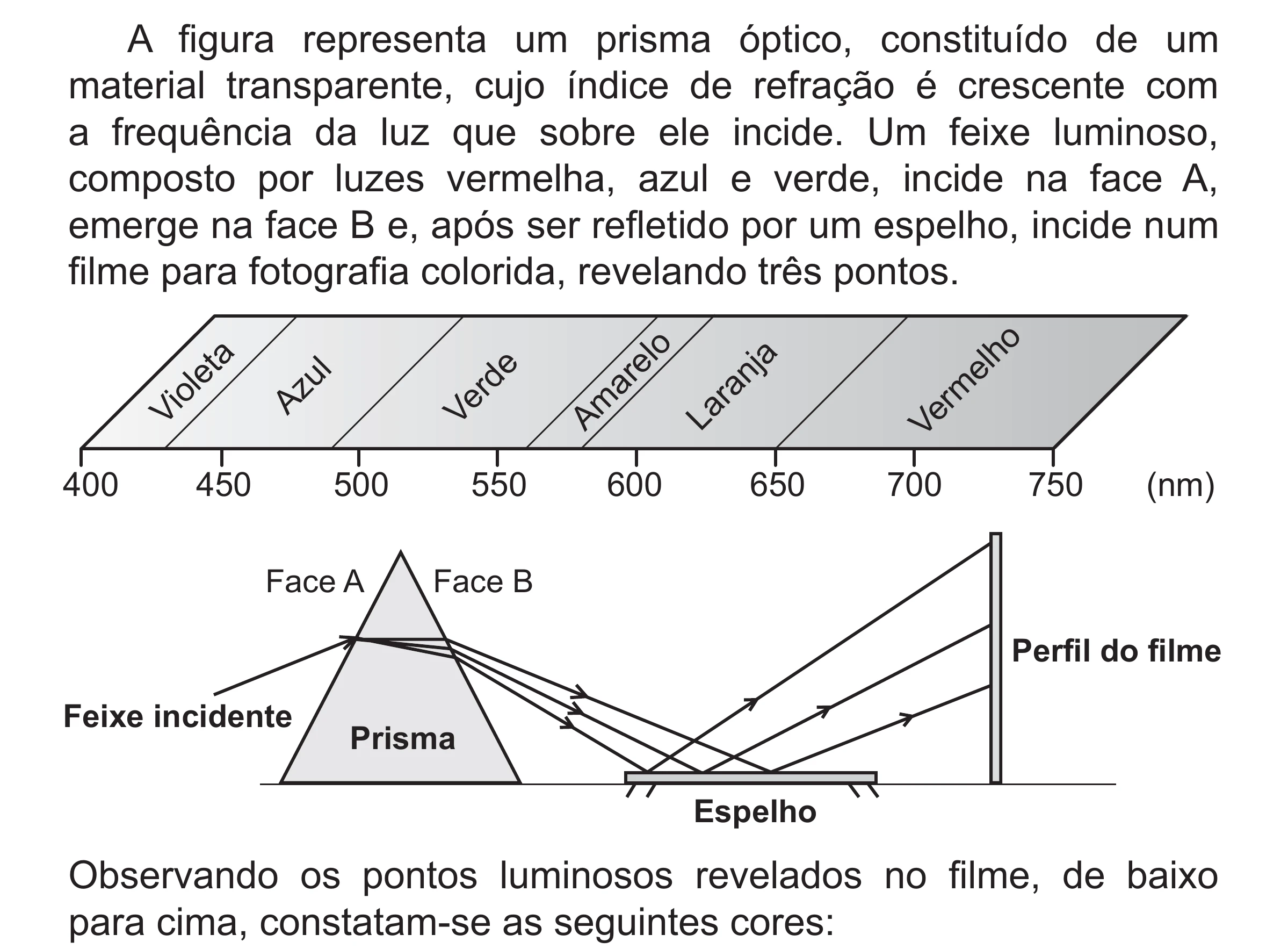 Enunciado original completo da questão 128 do ENEM 2018 - 2º Dia - Caderno 5 – Amarelo (Superampliada) – Aplicação regular, página 35.