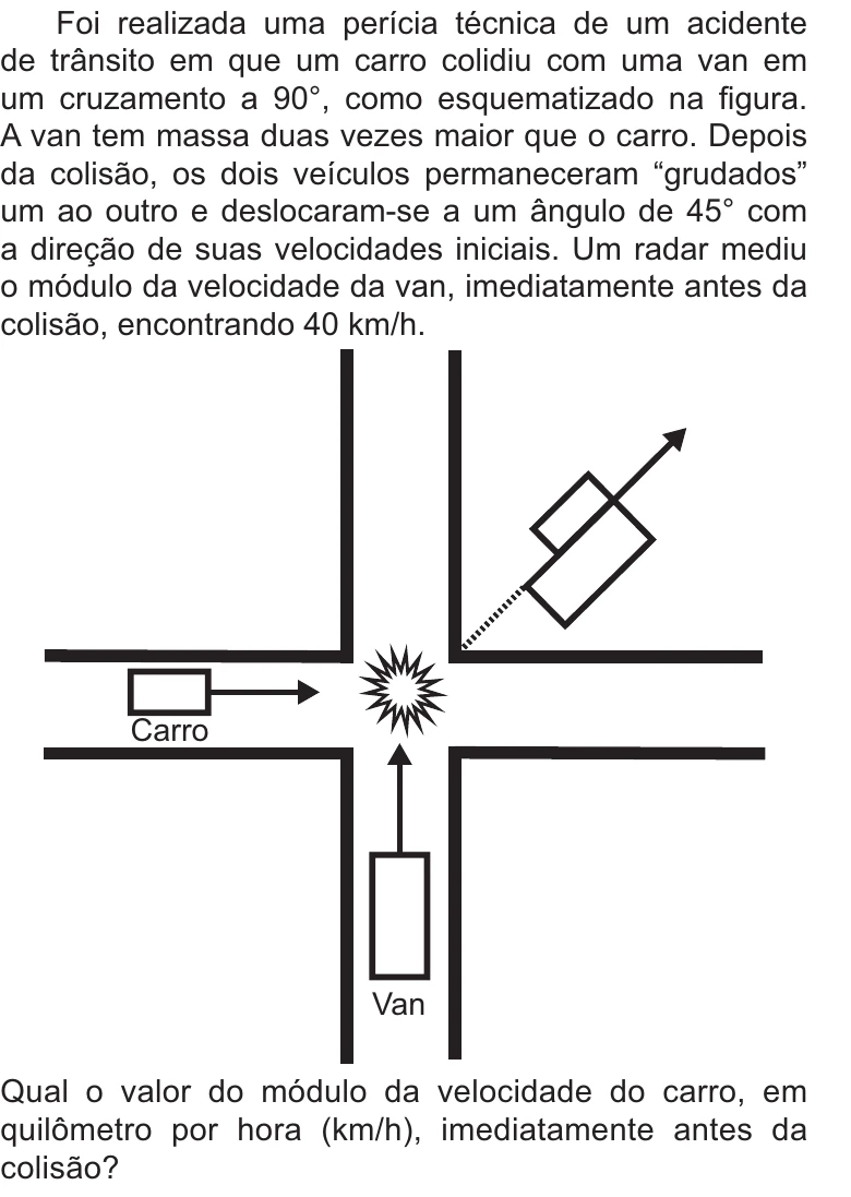 Enunciado original completo da questão 120 do ENEM 2021 - 2º Dia – Caderno 7 – Azul – Reaplicação/PPL/Segunda Oportunidade, página 9.