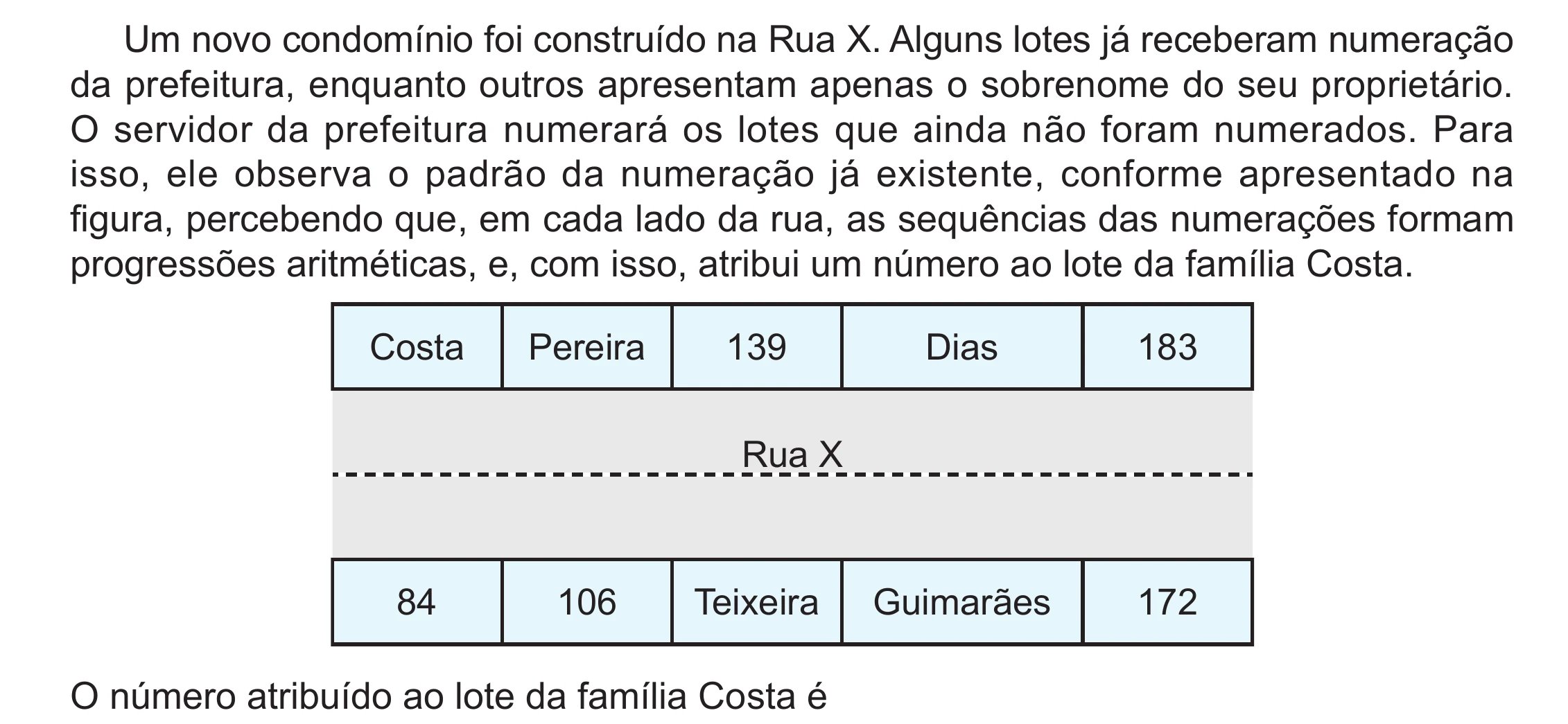 Enunciado original completo da questão 143 do ENEM 2024 - 2º Dia – Caderno 8 – Verde (Ampliada) – Reaplicação/PPL, página 38.