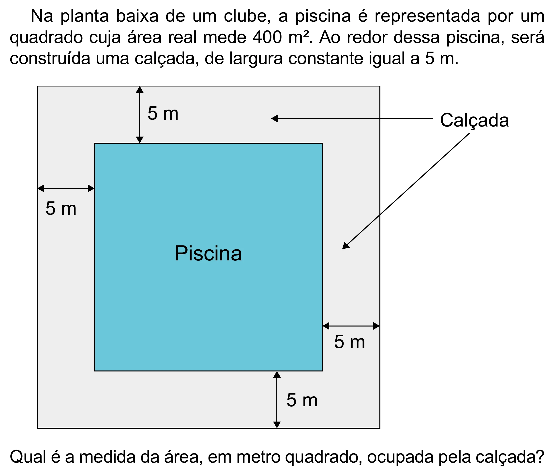 Enunciado original completo da questão 142 do ENEM 2023 - 2º Dia – Caderno 12 – Verde (Libras) – Aplicação Regular - (Superampliada), página 53.