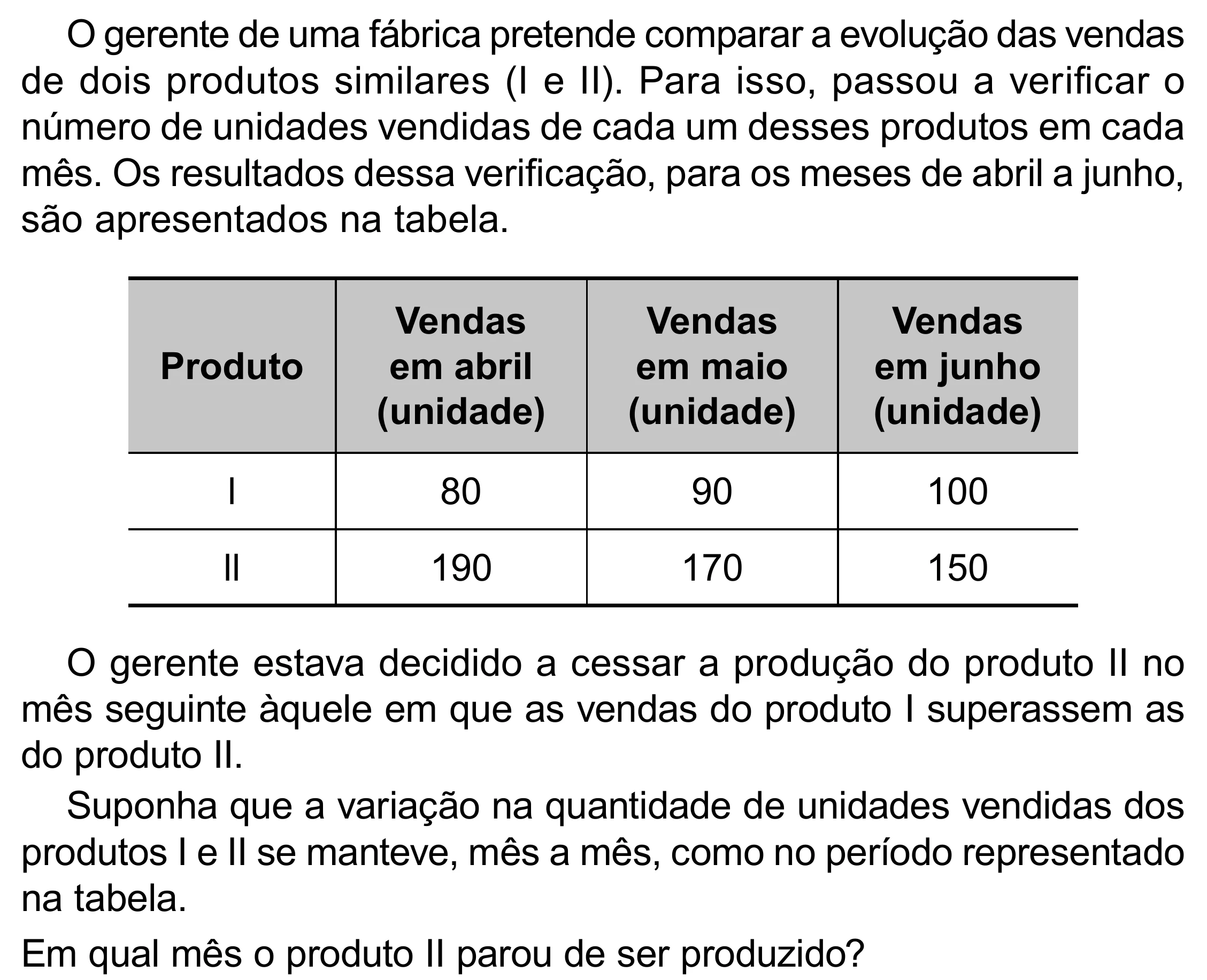 Enunciado original completo da questão 171 do ENEM 2023 - 2º Dia – Caderno 12 – Verde (Libras) – Aplicação Regular - (Superampliada), página 84.