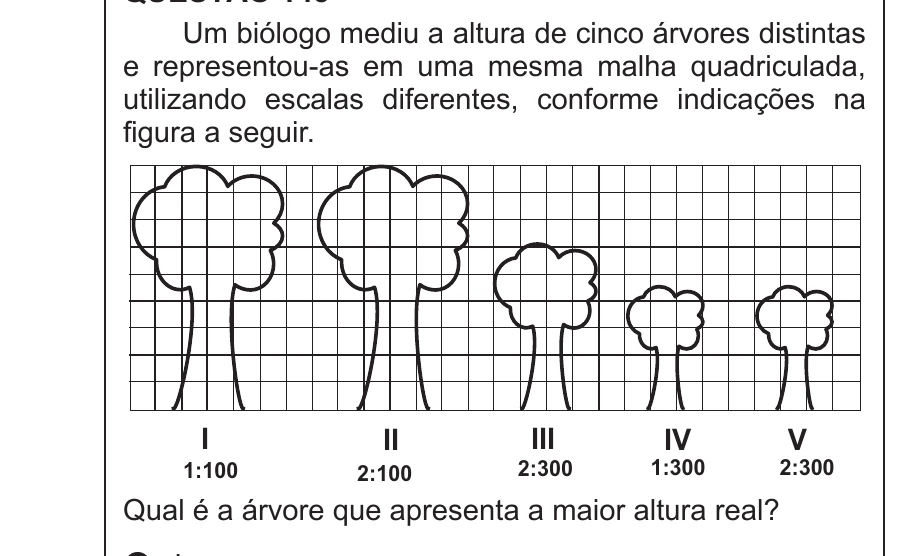 Enunciado original completo da questão 145 do ENEM 2012 - 2º Dia - Caderno 7 - Azul – Aplicação regular, página 22.