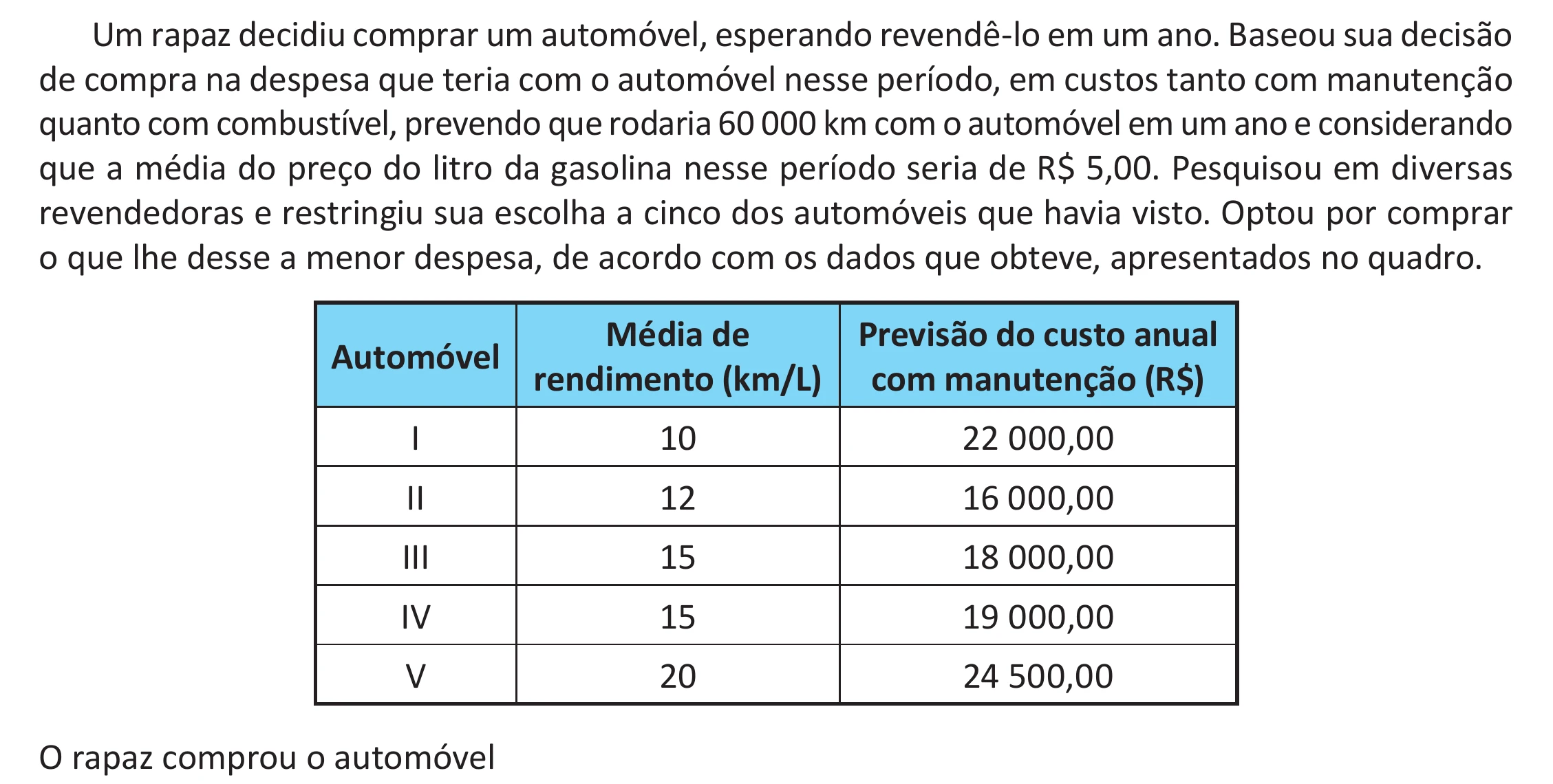 Enunciado original completo da questão 150 do ENEM 2025 - 2º Dia – Caderno 11 – Laranja (Braile e ledor) – Aplicação Regular - (Ampliada) - Belém, Ananindeua e Marituba, página 41.