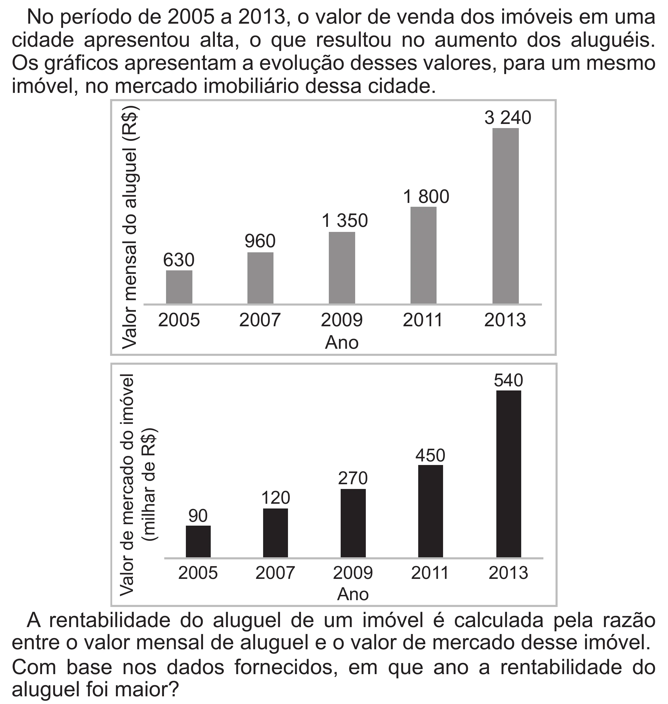 Enunciado original completo da questão 148 do ENEM 2022 - 2º Dia – Caderno 6 – Cinza (Superampliada) – Aplicação Regular, página 55.