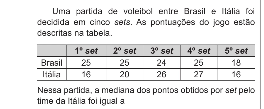 Enunciado original completo da questão 136 do ENEM 2016 - 2º Dia - Caderno 16 - Cinza – Reaplicação/PPL, página 19.