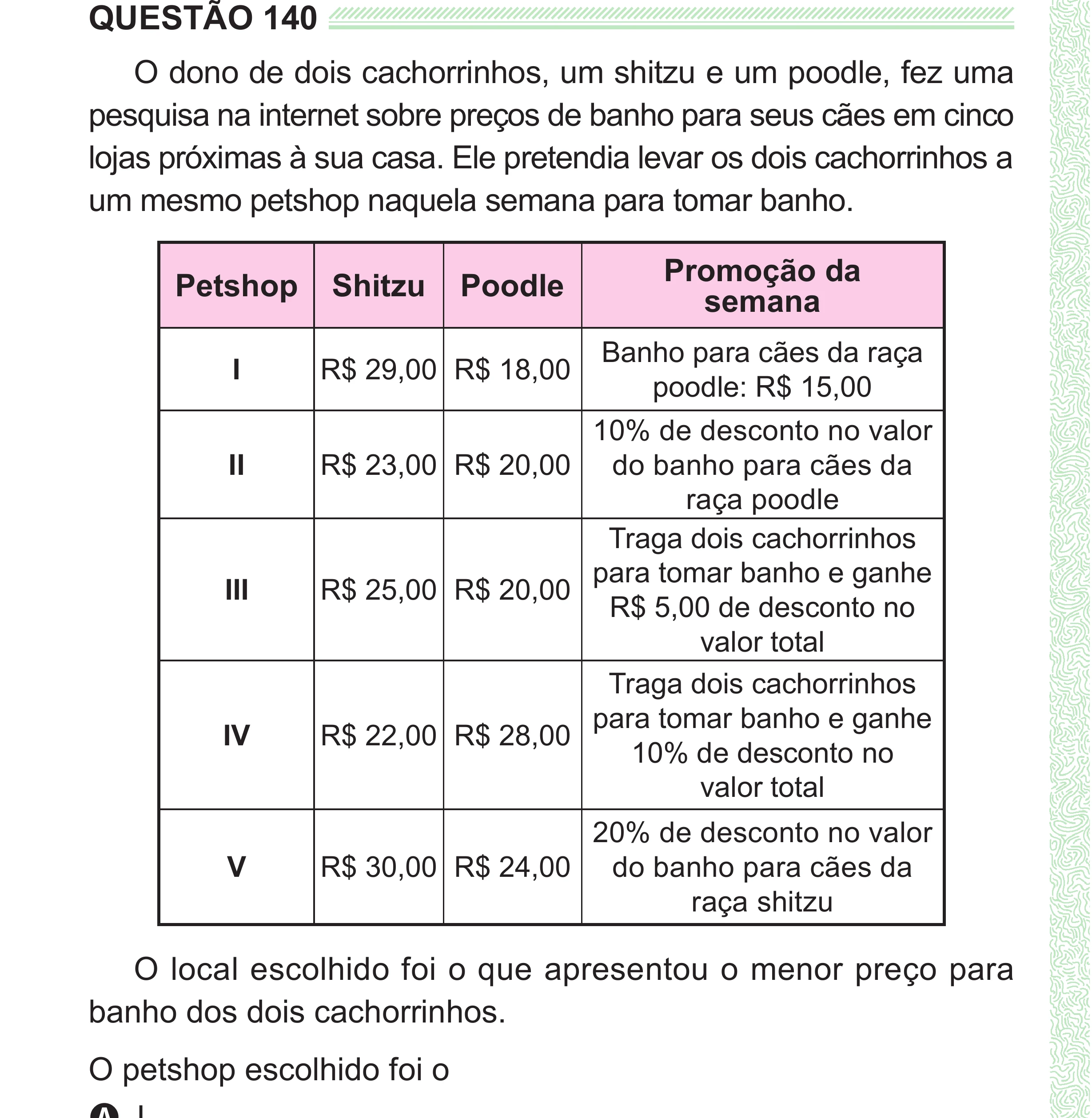 Enunciado original completo da questão 140 do ENEM 2024 - 2º Dia – Caderno 8 – Verde (Superampliada) – Reaplicação/PPL, página 54.