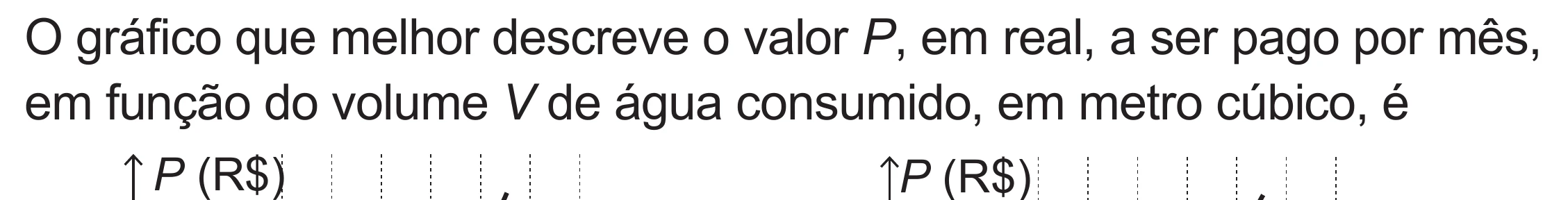 Enunciado original completo da questão 177 do ENEM 2019 - 2º Dia – Caderno 6 – Cinza (Superampliada) – Aplicação Regular, página 76.