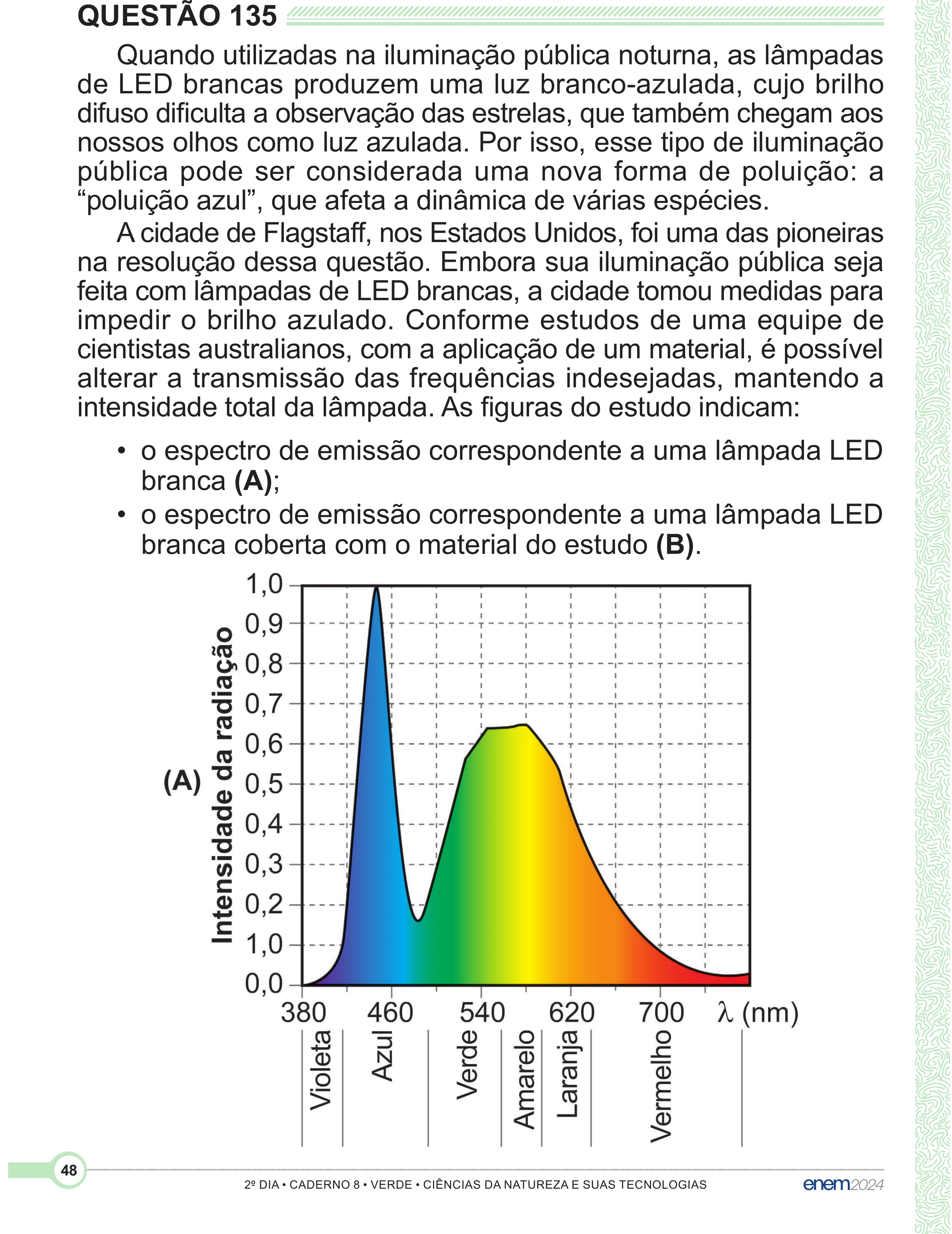 Enunciado original completo da questão 135 do ENEM 2024 - 2º Dia – Caderno 8 – Verde (Superampliada) – Reaplicação/PPL, página 48.