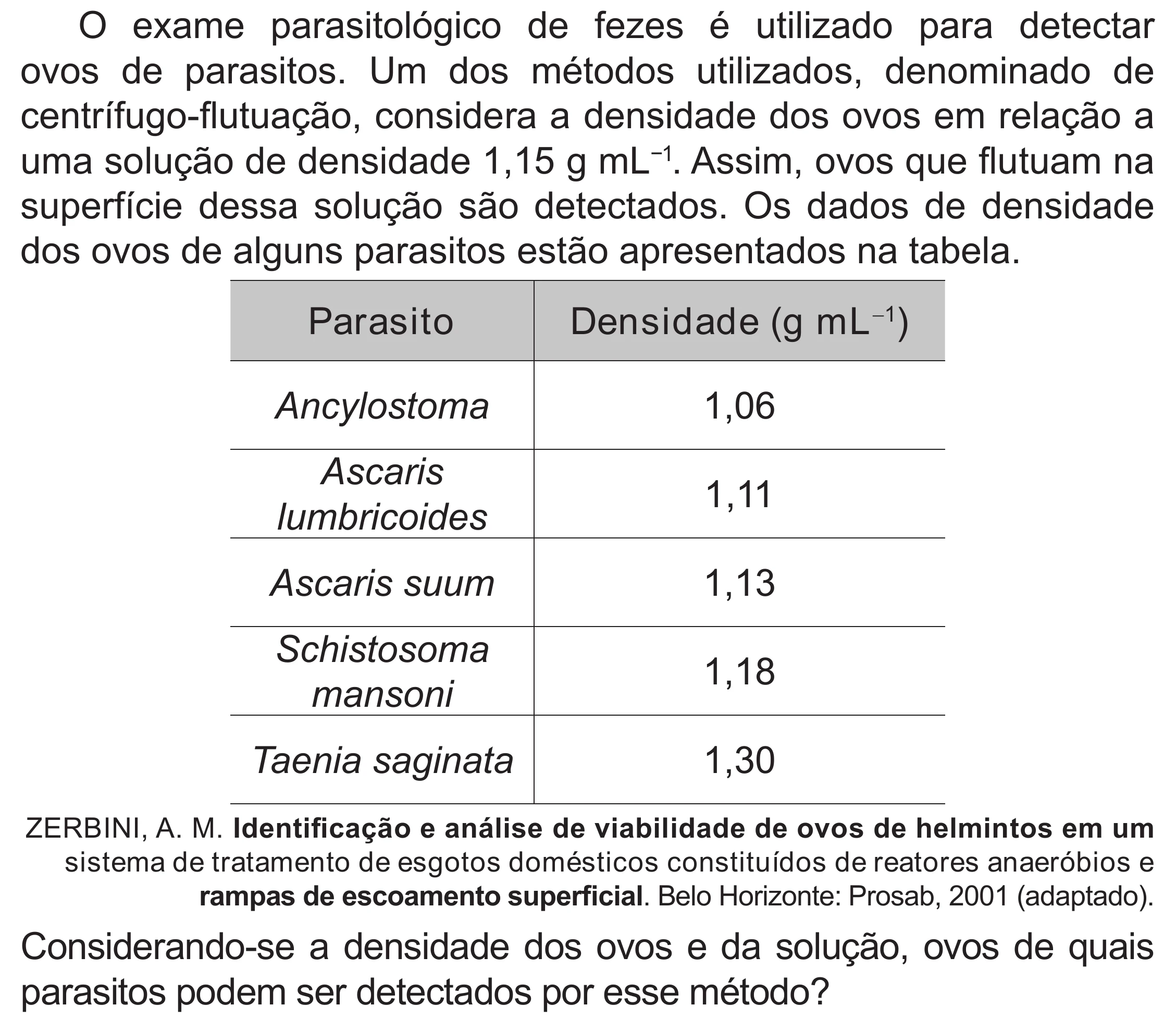 Enunciado original completo da questão 112 do ENEM 2020 - 2º Dia - Caderno 8 – Rosa (Superampliada) – Aplicação Regular, página 21.