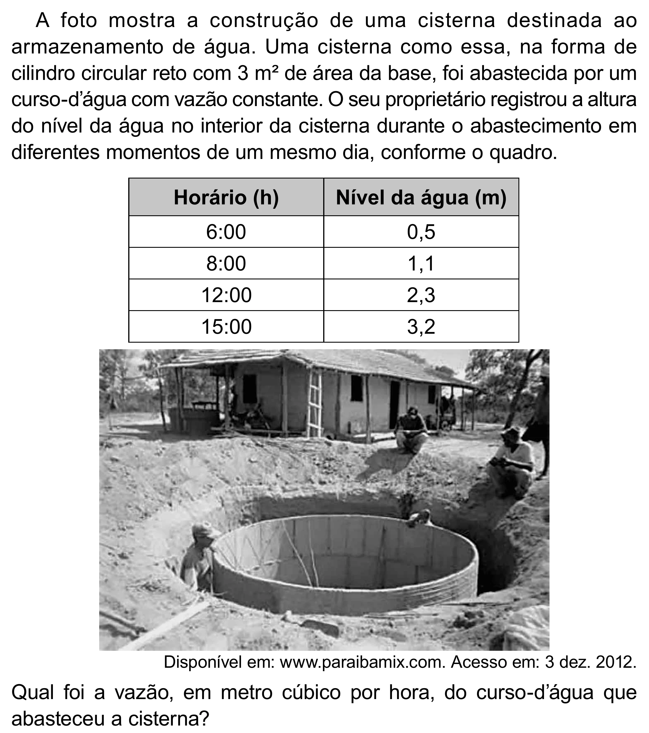 Enunciado original completo da questão 168 do ENEM 2023 - 2º Dia – Caderno 12 – Verde (Libras) – Aplicação Regular - (Superampliada), página 81.