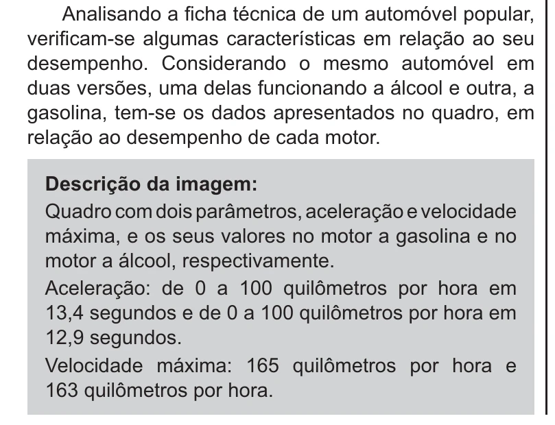 Enunciado original completo da questão 104 do ENEM 2021 - 2º Dia – Caderno 11 – Laranja (braile e ledor) – Aplicação Regular, página 5.