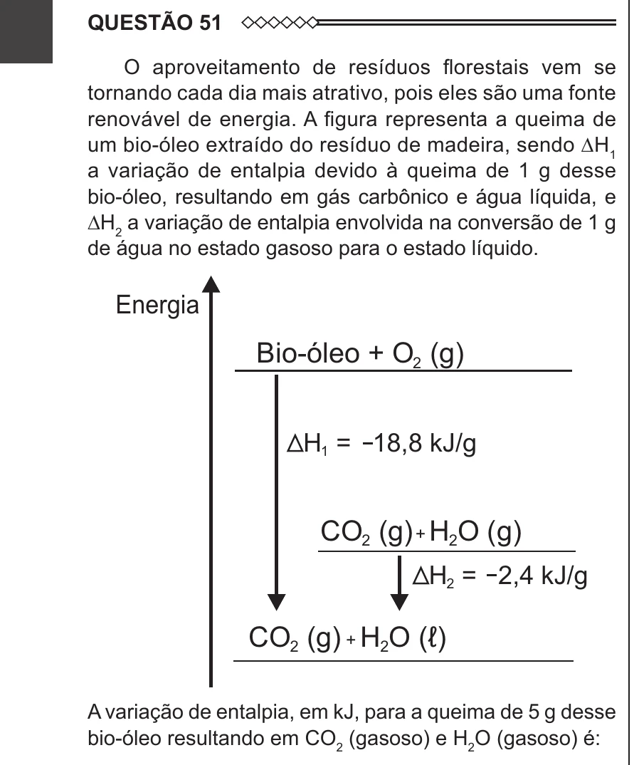 Enunciado original completo da questão 51 do ENEM 2015 - 1º Dia - Caderno 3 - Branco – Aplicação regular, página 18.