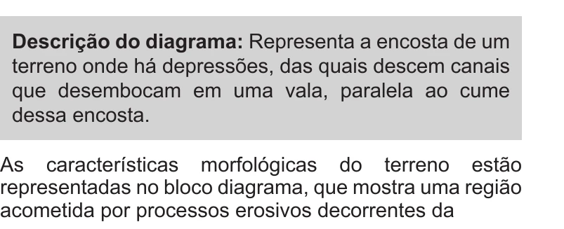 Enunciado original completo da questão 61 do ENEM 2017 - 1º Dia - Caderno 9 - Laranja – Reaplicação/PPL - Ledor, página 23.