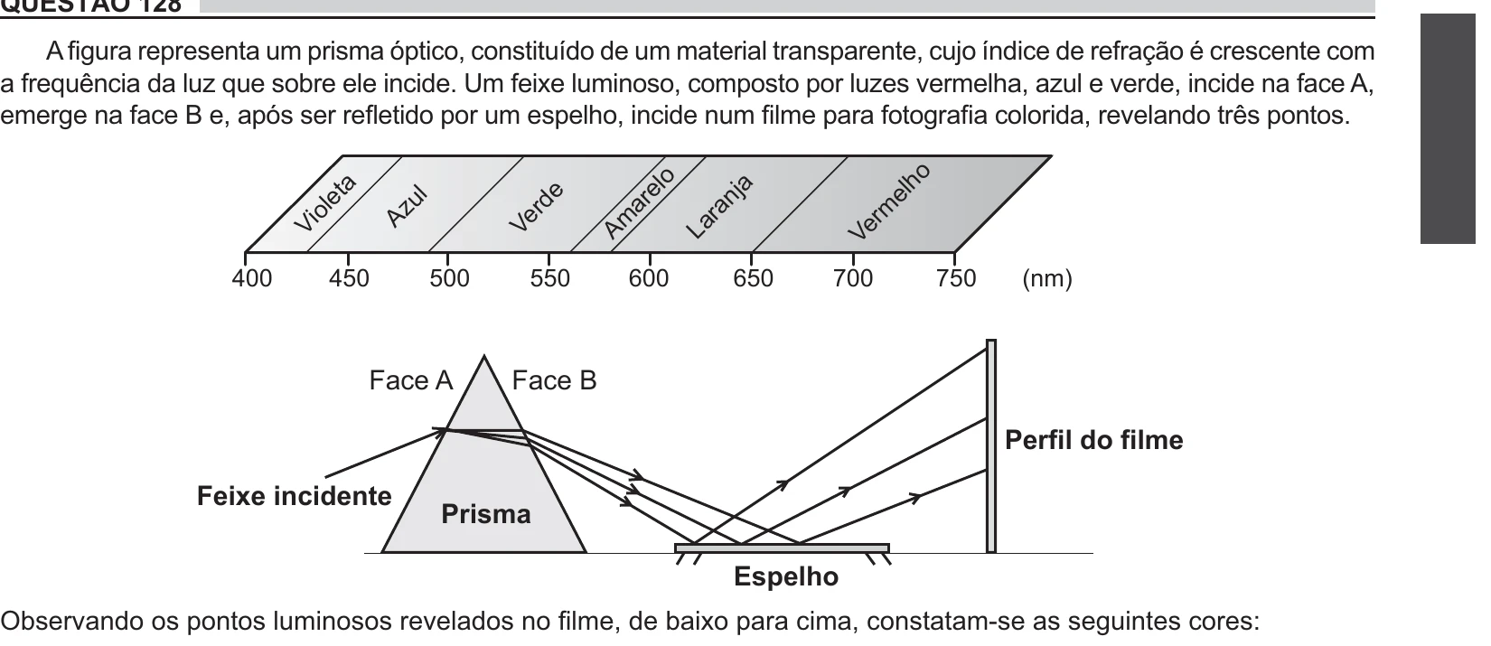 Enunciado original completo da questão 128 do ENEM 2018 - 2º Dia - Caderno 5 - Amarelo – Aplicação regular, página 13.