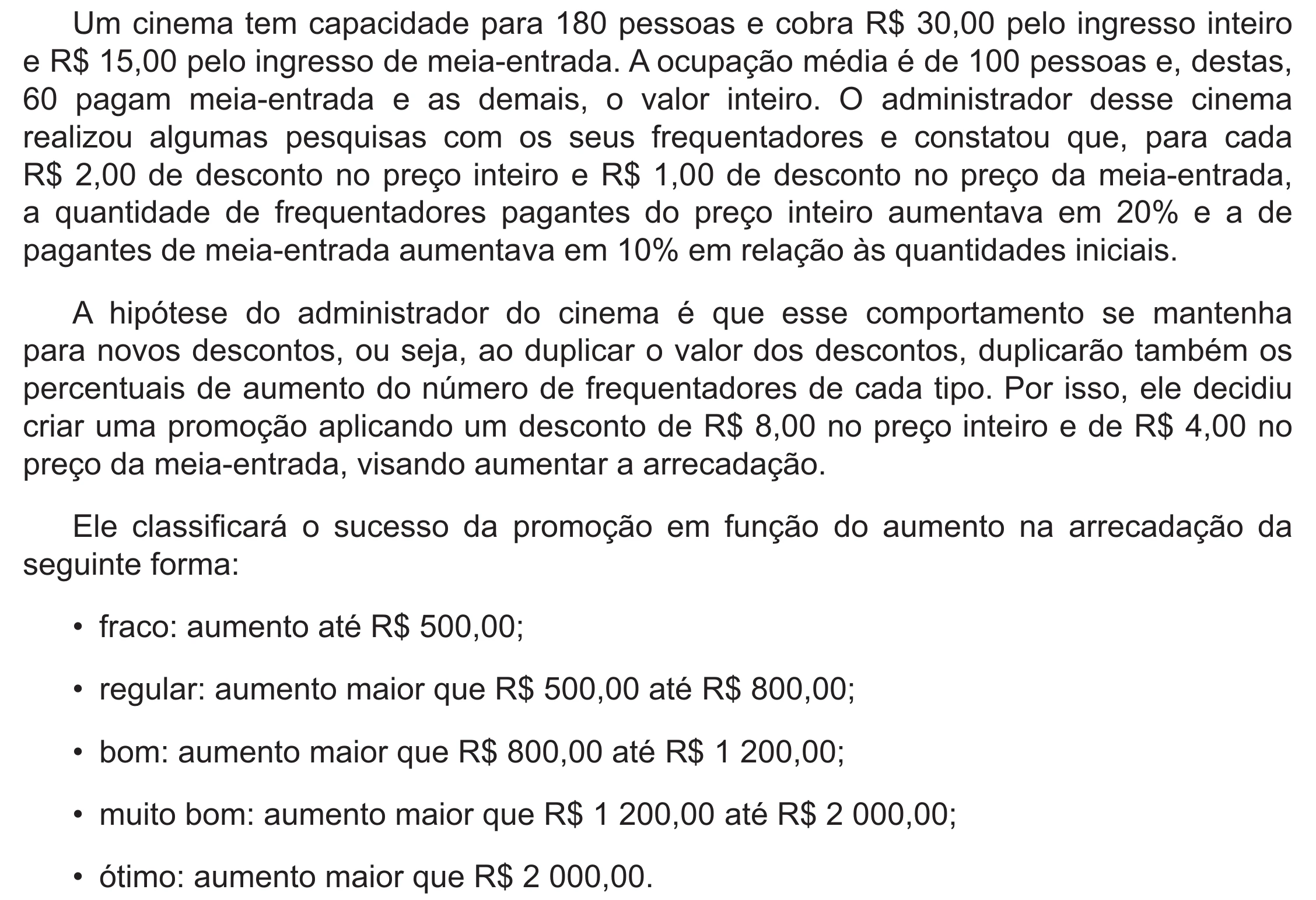 Enunciado original completo da questão 156 do ENEM 2021 - 2º Dia – Caderno 5 – Amarelo (Ampliada) – Reaplicação/PPL/Segunda Oportunidade, página 49.