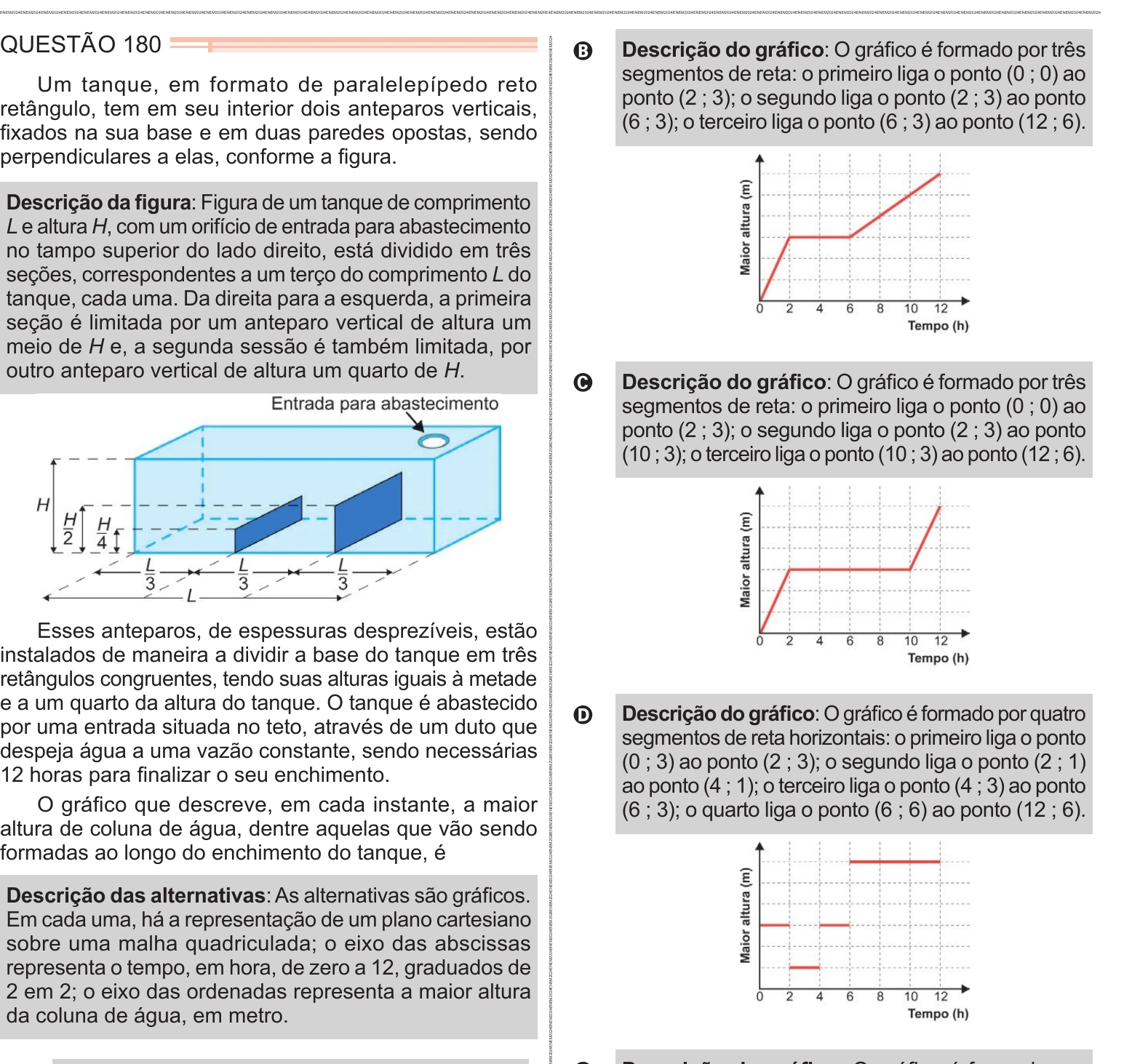 Enunciado original completo da questão 180 do ENEM 2024 - 2º Dia – Caderno 11 – Laranja (braile e ledor) – Aplicação Regular, página 35.