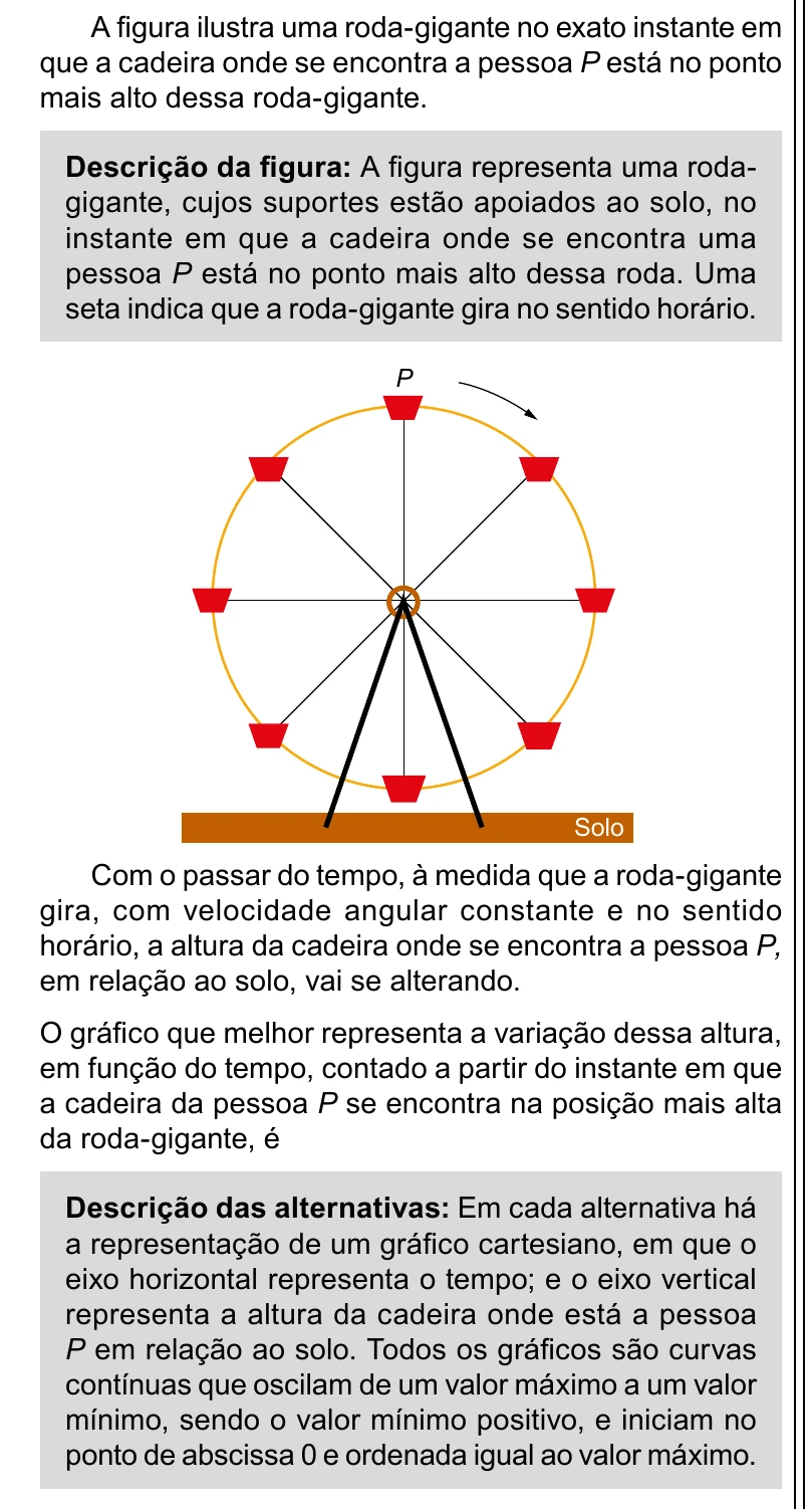 Enunciado original completo da questão 164 do ENEM 2023 - 2º Dia – Caderno 11 – Laranja (braile e ledor) – Aplicação Regular, página 28.