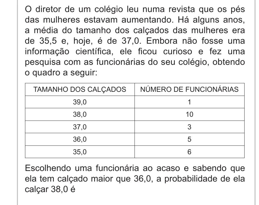 Enunciado original completo da questão 173 do ENEM 2010 - Dia 2 - Caderno 5 - Amarelo – Aplicação regular, página 30.