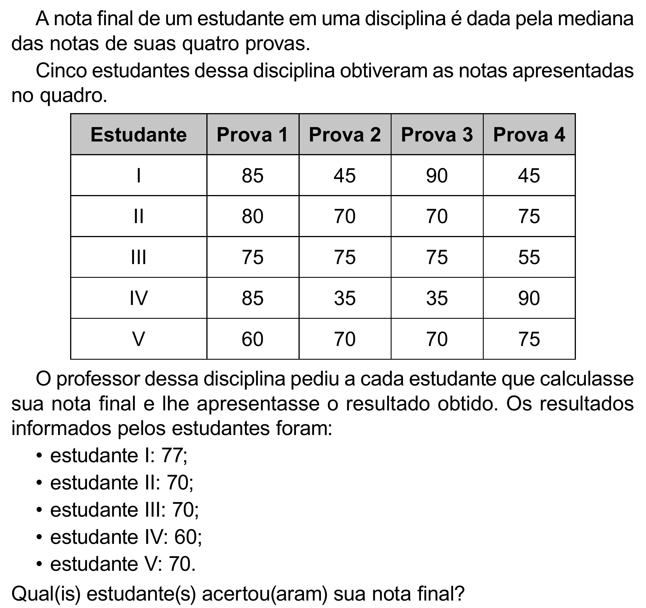 Enunciado original completo da questão 168 do ENEM 2023 - 2º Dia – Caderno 8 – Rosa (Superampliada) – Reaplicação/PPL, página 82.