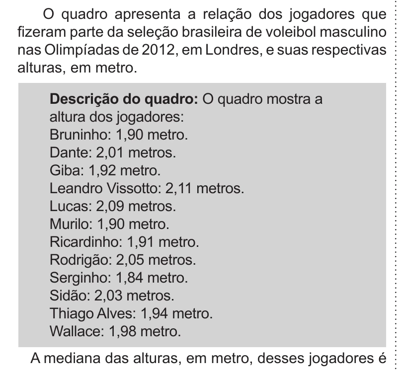 Enunciado original completo da questão 171 do ENEM 2019 - 2º Dia – Caderno 11 – Laranja – Reaplicação/PPL, página 28.