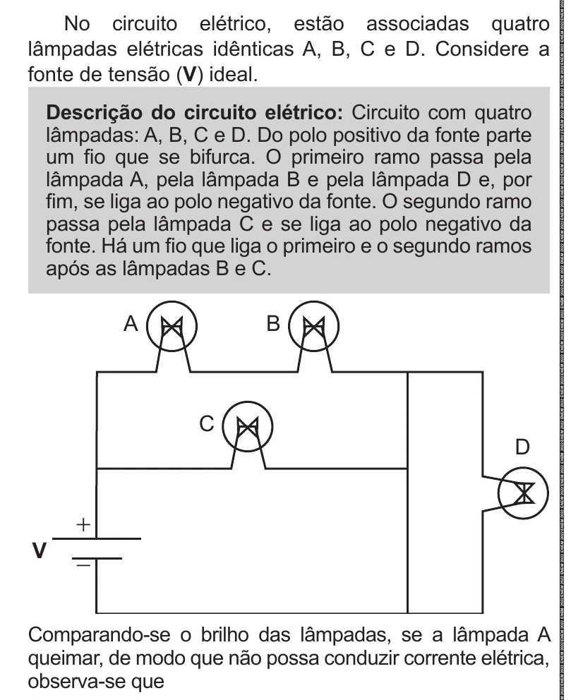 Enunciado original completo da questão 107 do ENEM 2022 - 2º Dia – Caderno 11 – Laranja (braile e ledor) – Reaplicação/PPL, página 8.