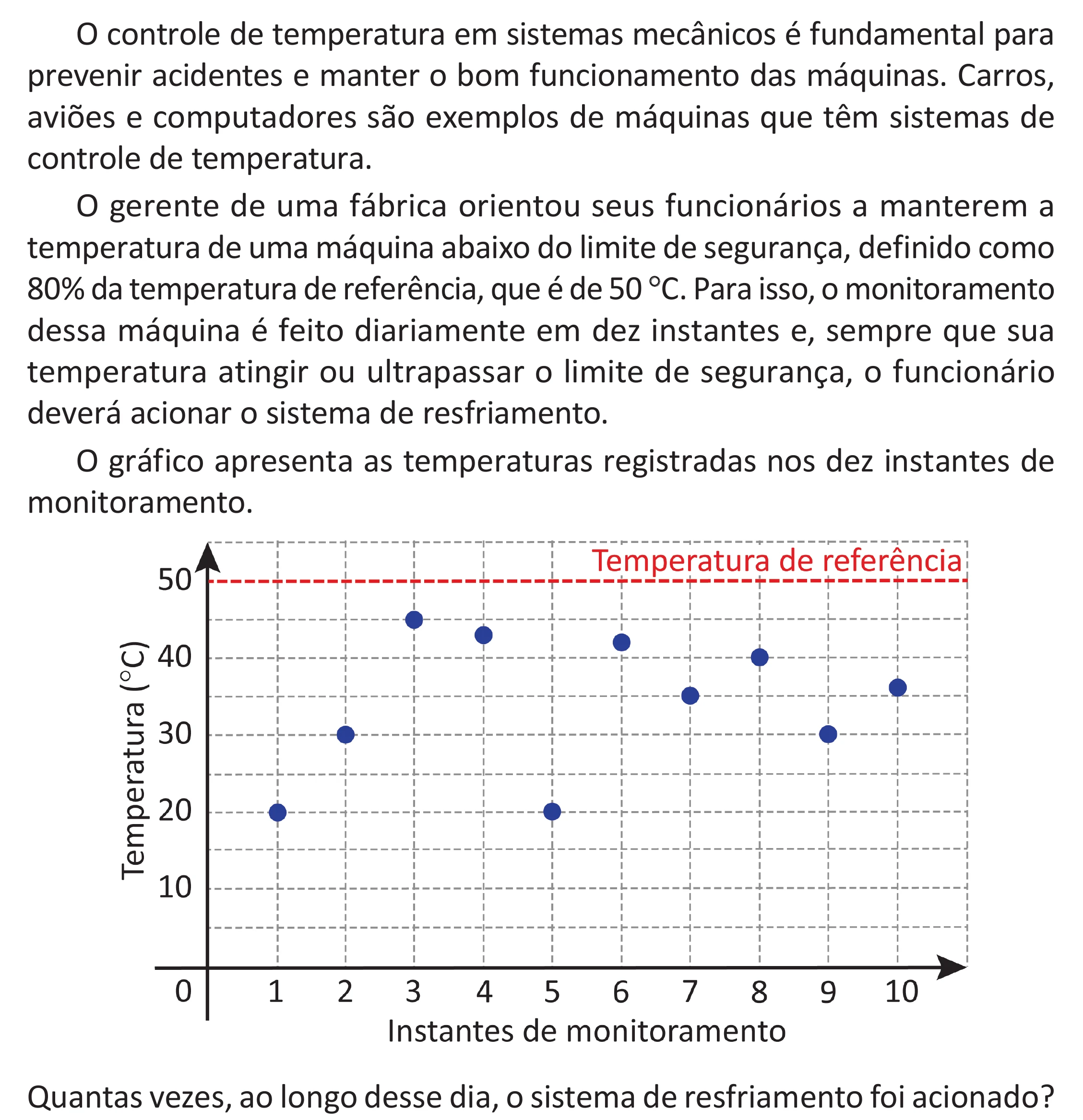 Enunciado original completo da questão 154 do ENEM 2025 - 2º Dia – Caderno 11 – Laranja (Braile e ledor) – Aplicação Regular - (Superampliada) - Belém, Ananindeua e Marituba, página 66.