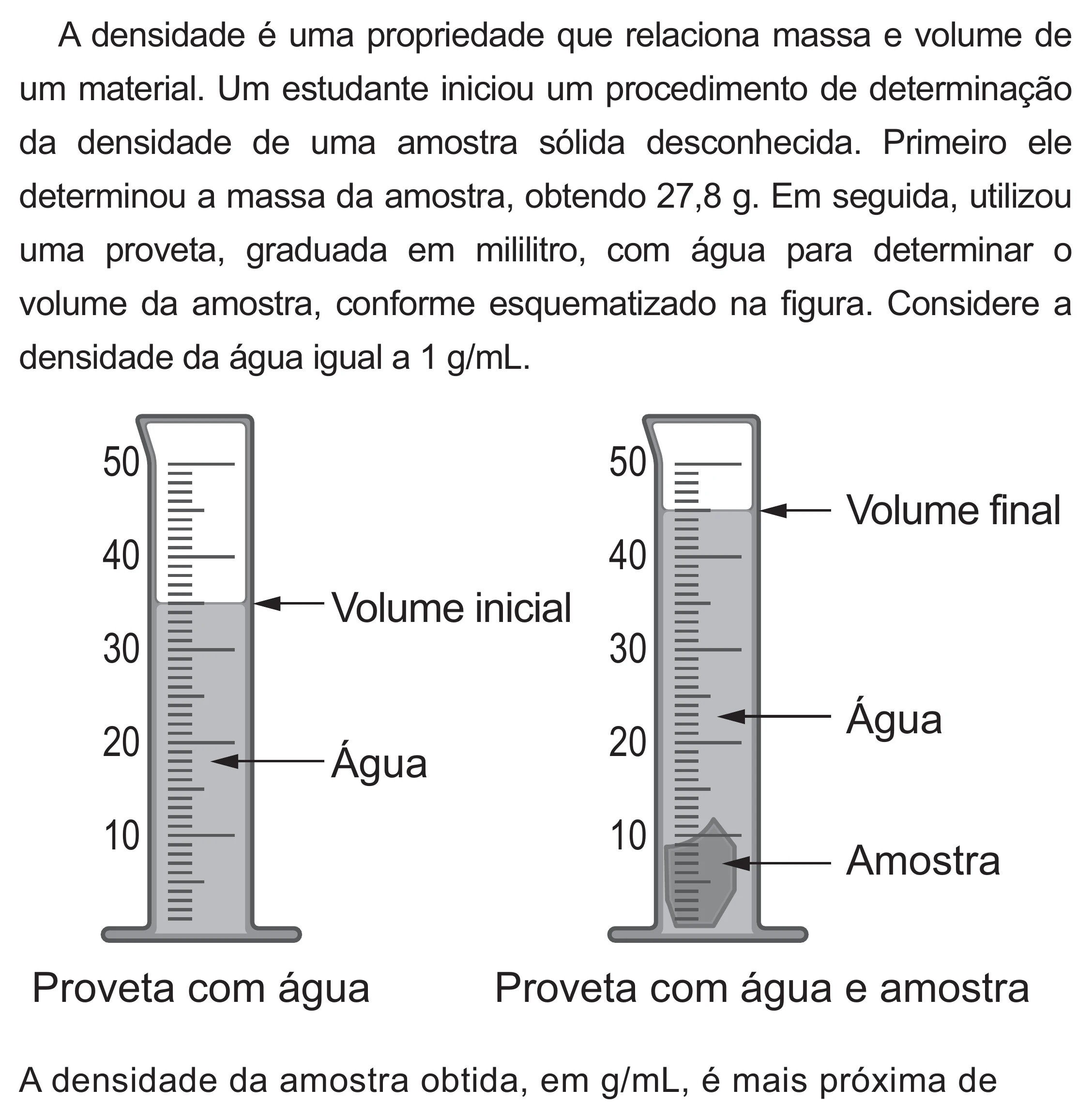 Enunciado original completo da questão 111 do ENEM 2021 - 2º Dia – Caderno 5 – Amarelo (Superampliada) – Reaplicação/PPL/Segunda Oportunidade, página 18.