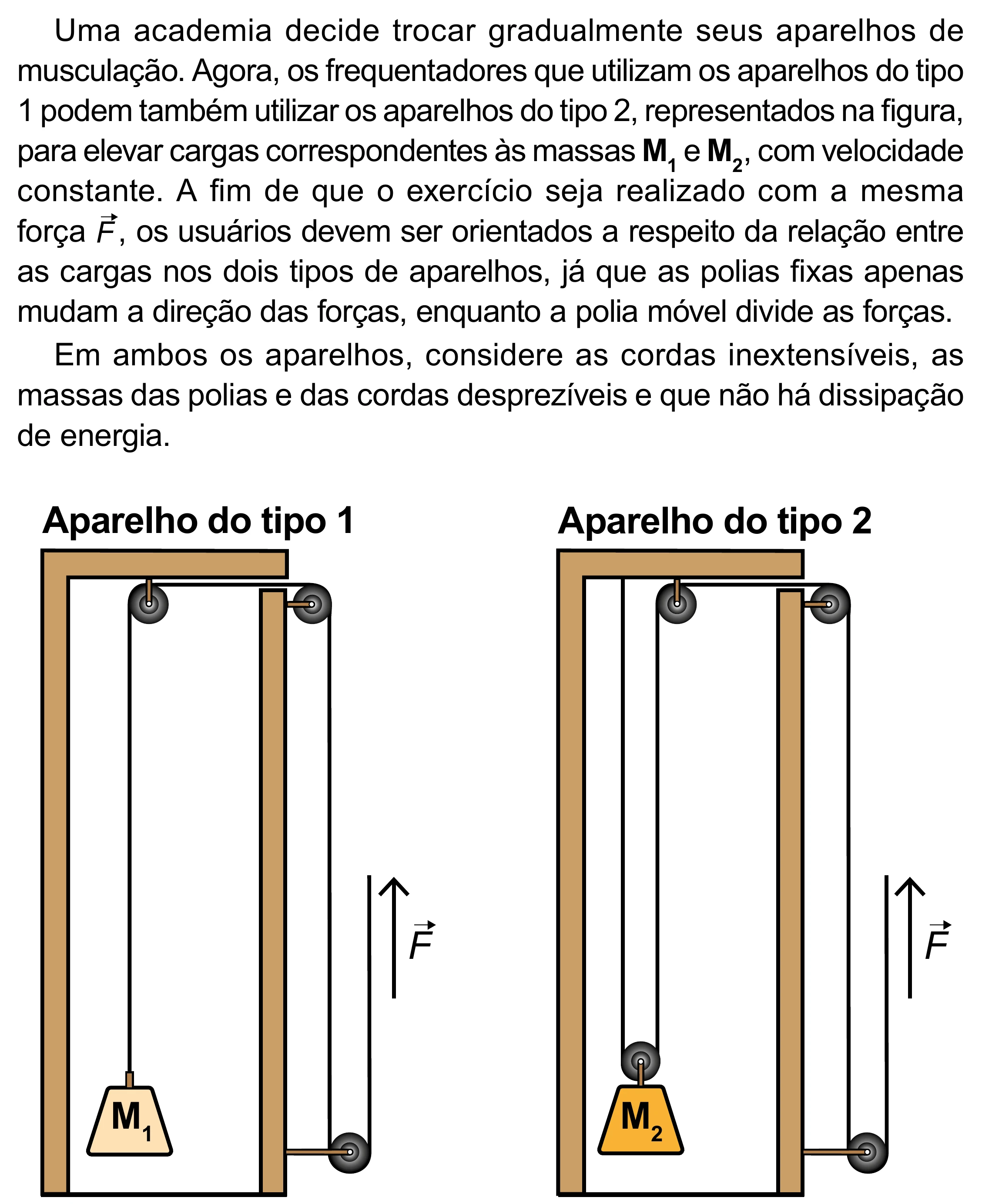 Enunciado original completo da questão 120 do ENEM 2023 - 2º Dia – Caderno 8 – Rosa – Aplicação Regular - (Superampliada), página 32.
