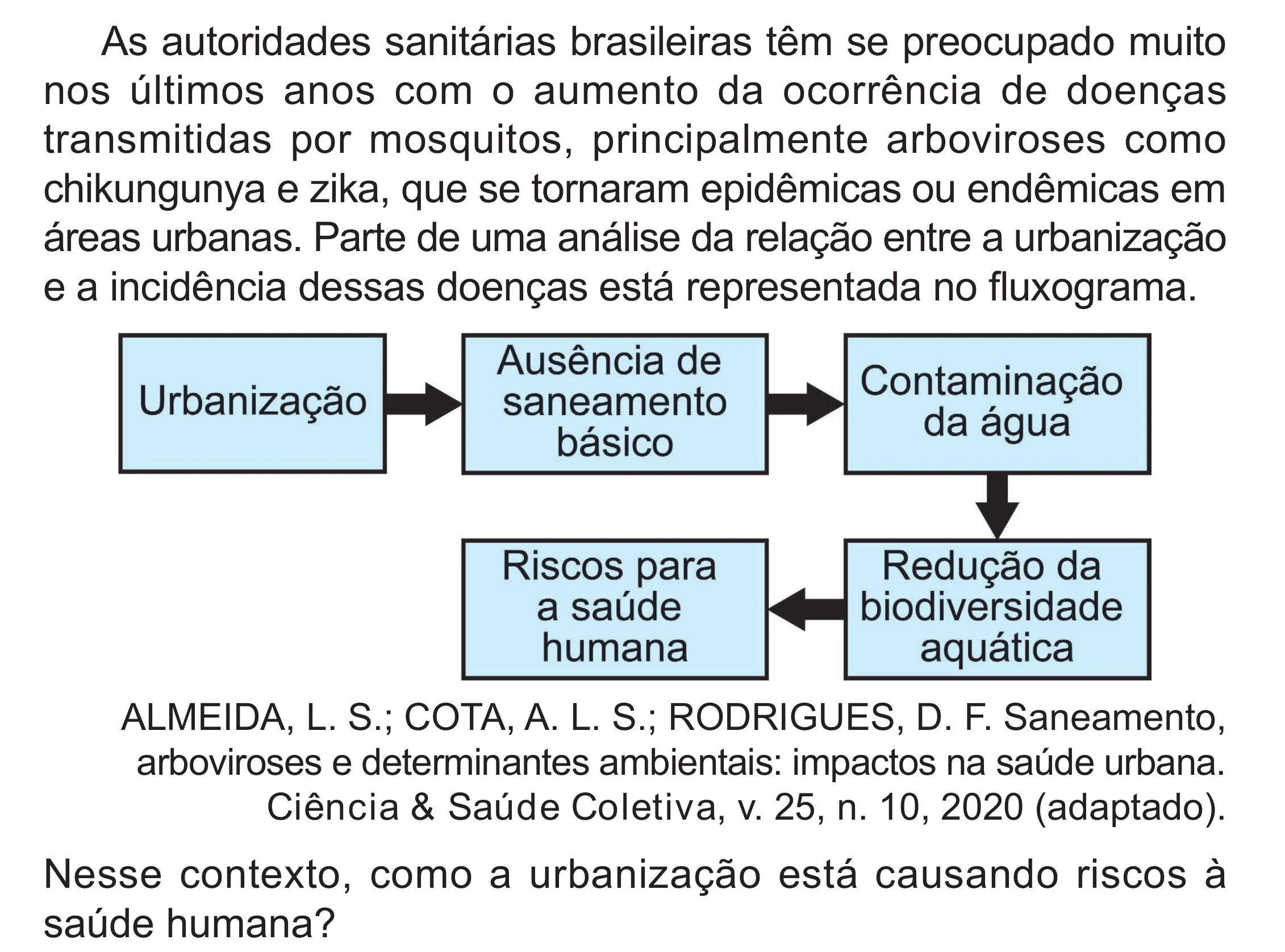 Enunciado original completo da questão 102 do ENEM 2024 - 2º Dia – Caderno 8 – Verde – Aplicação Regular - (Superampliada), página 13.