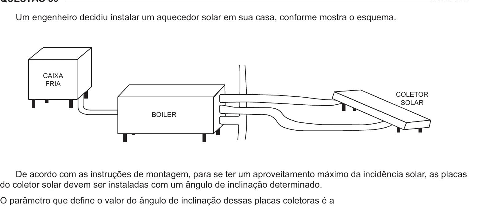 Enunciado original completo da questão 56 do ENEM 2014 - 1º Dia – Caderno 3 – Branco – Reaplicação/PPL, página 19.
