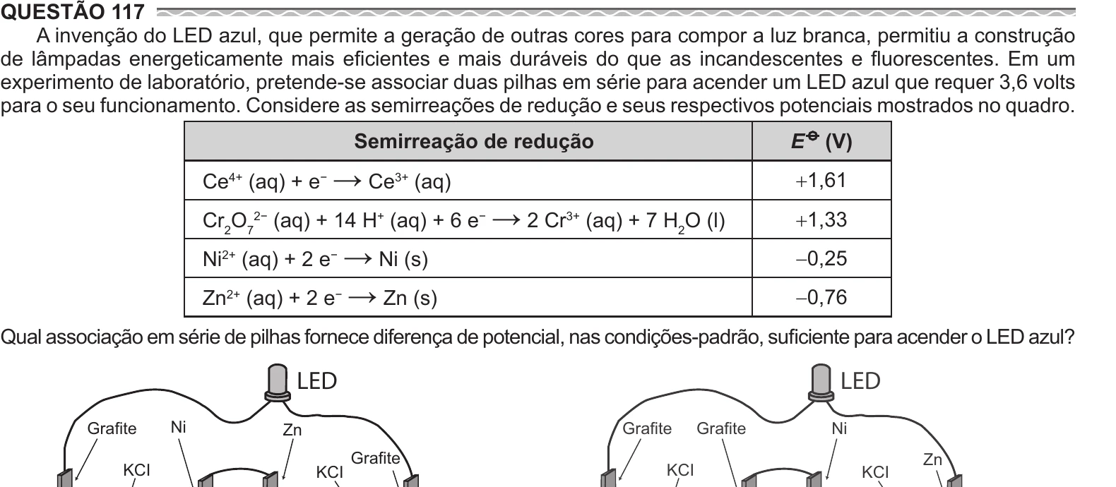 Enunciado original completo da questão 117 do ENEM 2017 - 2º Dia - Caderno 5 - Amarelo – Aplicação regular, página 10.