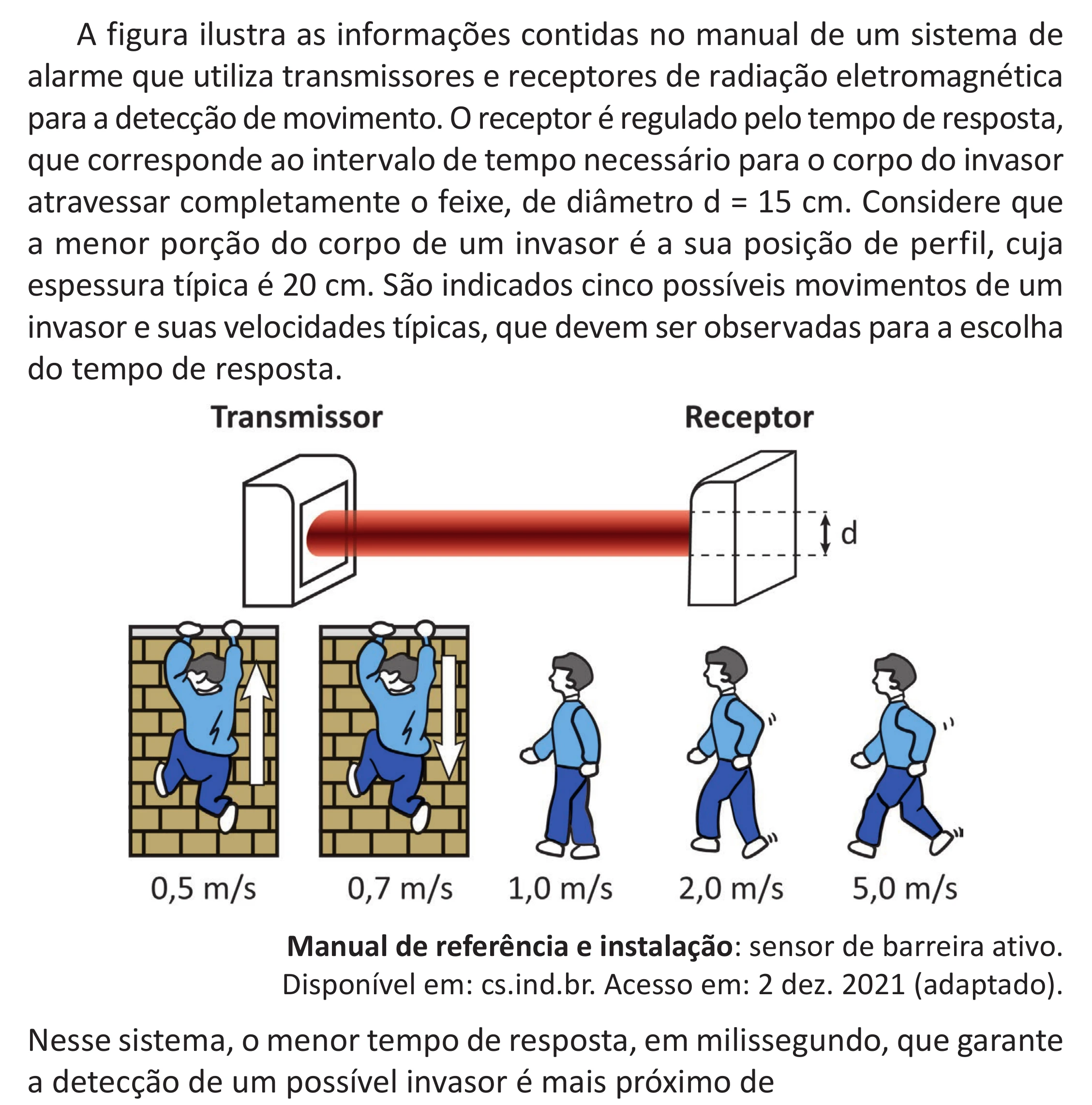 Enunciado original completo da questão 112 do ENEM 2025 - 2º Dia – Caderno 11 – Laranja (Braile e ledor) – Aplicação Regular - (Superampliada), página 24.