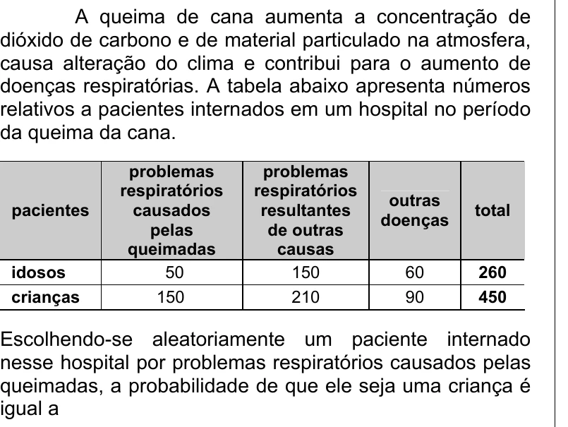 Enunciado original completo da questão 12 do ENEM 2007 - Caderno Amarelo, página 6.