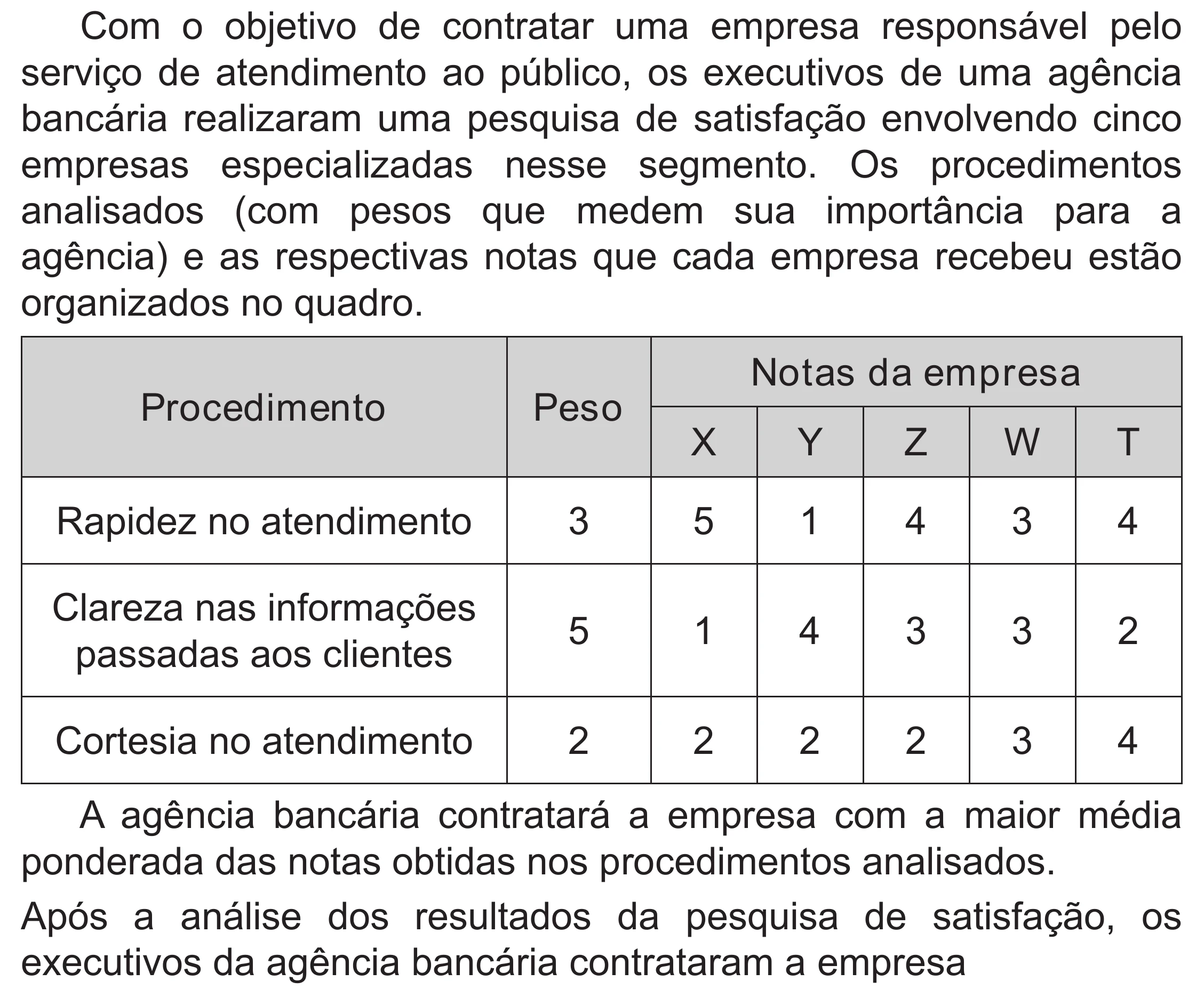 Enunciado original completo da questão 139 do ENEM 2020 - 2º Dia - Caderno 8 – Rosa (Superampliada) – Aplicação Regular, página 39.