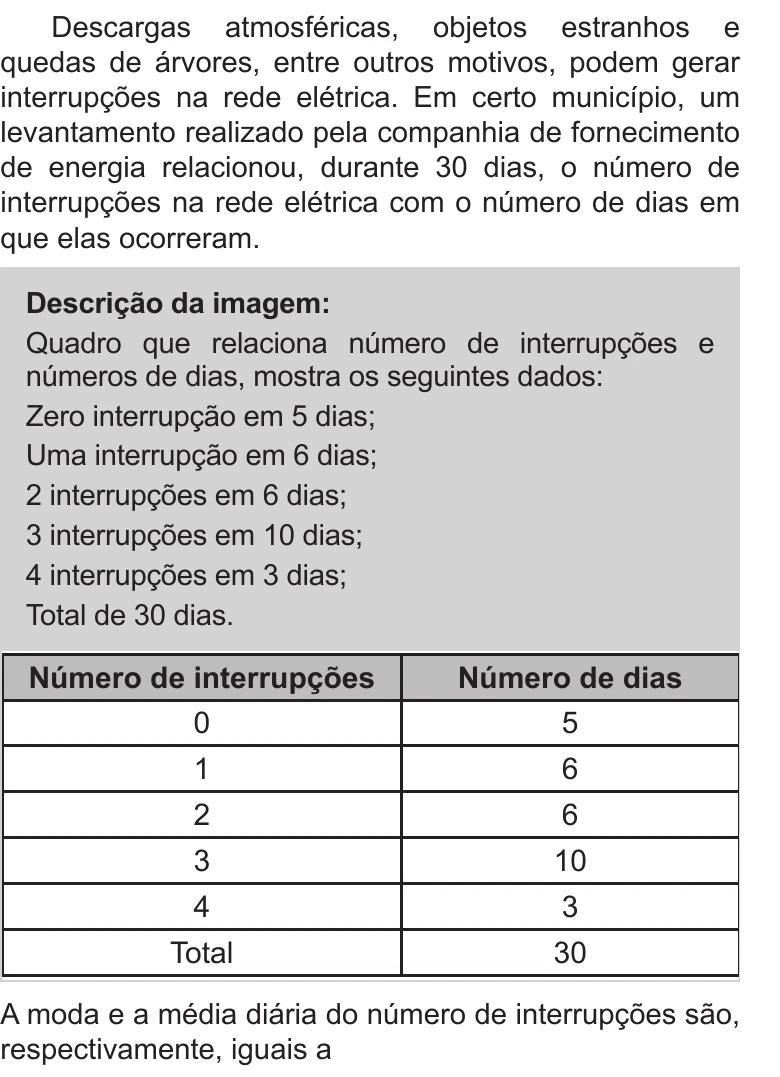 Enunciado original completo da questão 145 do ENEM 2022 - 2º Dia – Caderno 11 – Laranja (braile e ledor) – Reaplicação/PPL, página 22.