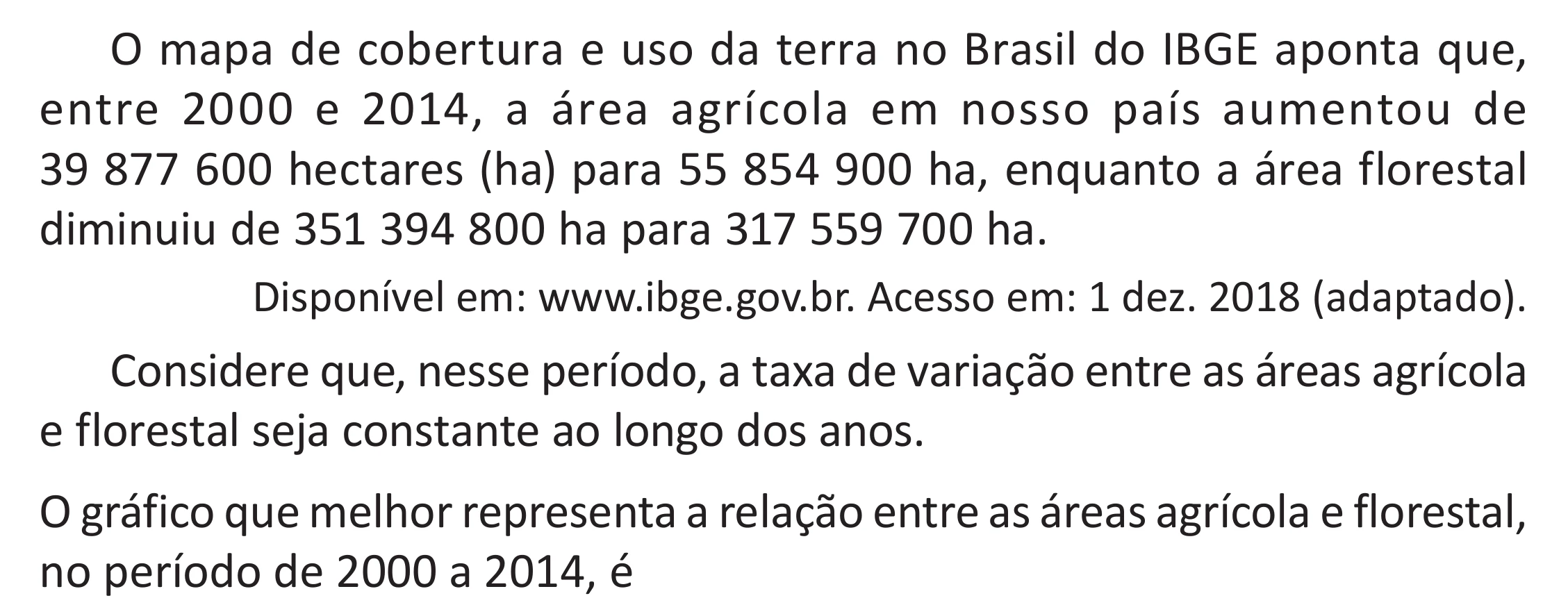 Enunciado original completo da questão 156 do ENEM 2025 - 2º Dia – Caderno 11 – Laranja (Braile e ledor) – Aplicação Regular - (Superampliada) - Belém, Ananindeua e Marituba, página 68.
