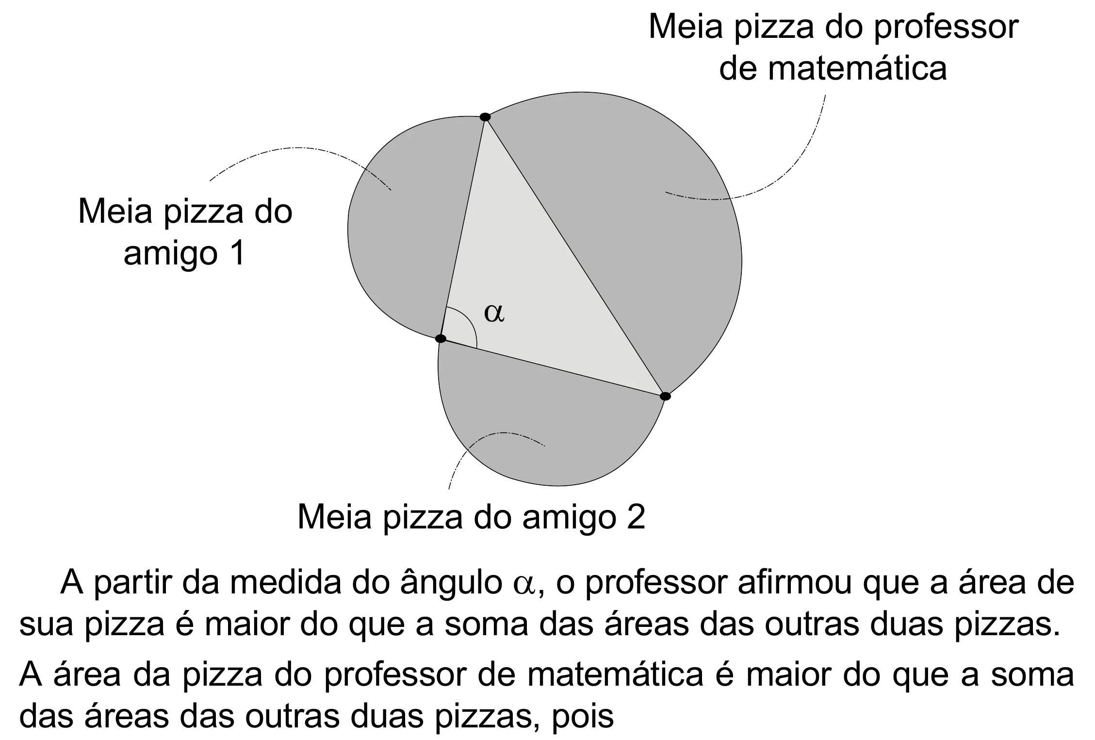 Enunciado original completo da questão 179 do ENEM 2023 - 2º Dia – Caderno 12 – Verde (Libras) – Aplicação Regular - (Superampliada), página 93.