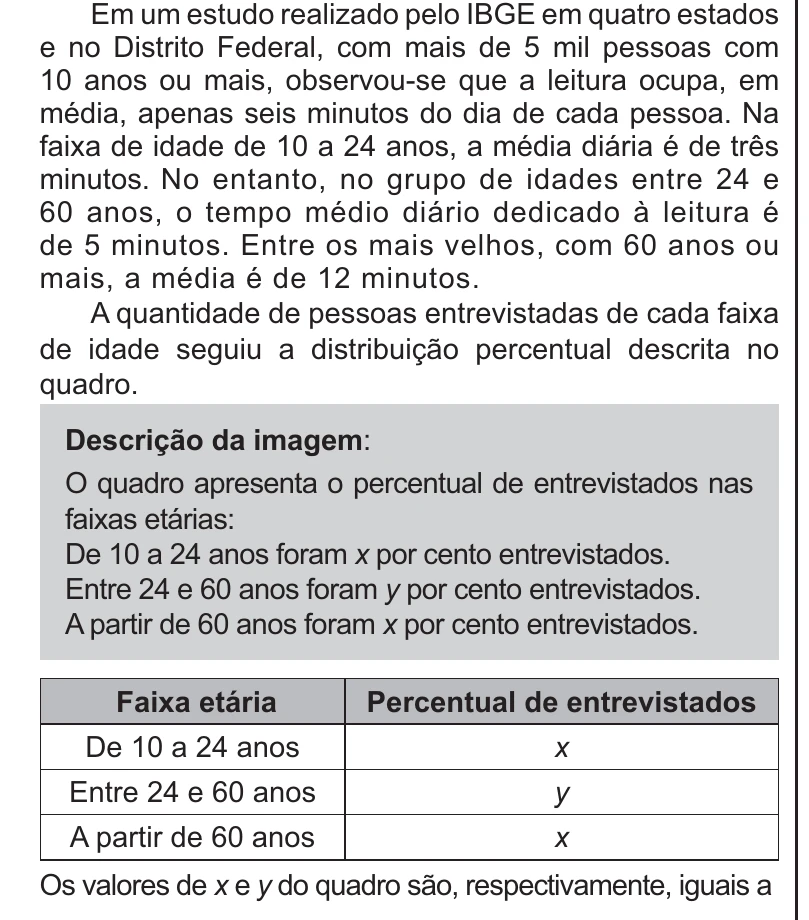 Enunciado original completo da questão 172 do ENEM 2021 - 2º Dia – Caderno 11 – Laranja (braile e ledor) – Aplicação Regular, página 31.