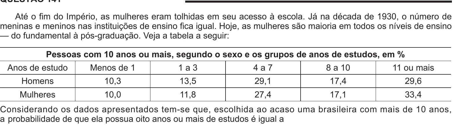 Enunciado original completo da questão 141 do ENEM 2014 - 2º Dia – Caderno 6 – Cinza – Terceira aplicação, página 21.